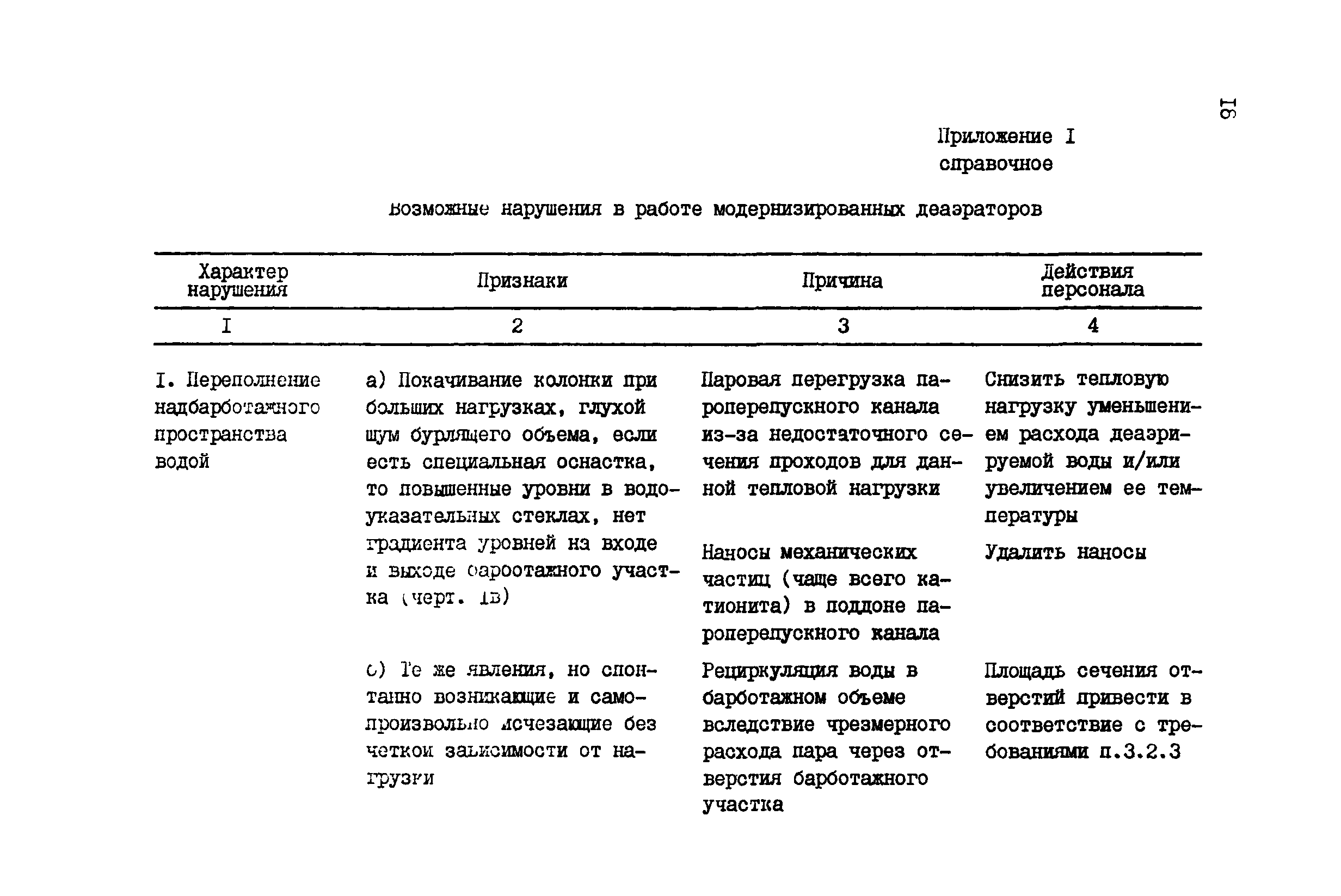 РД 34.40.201-91