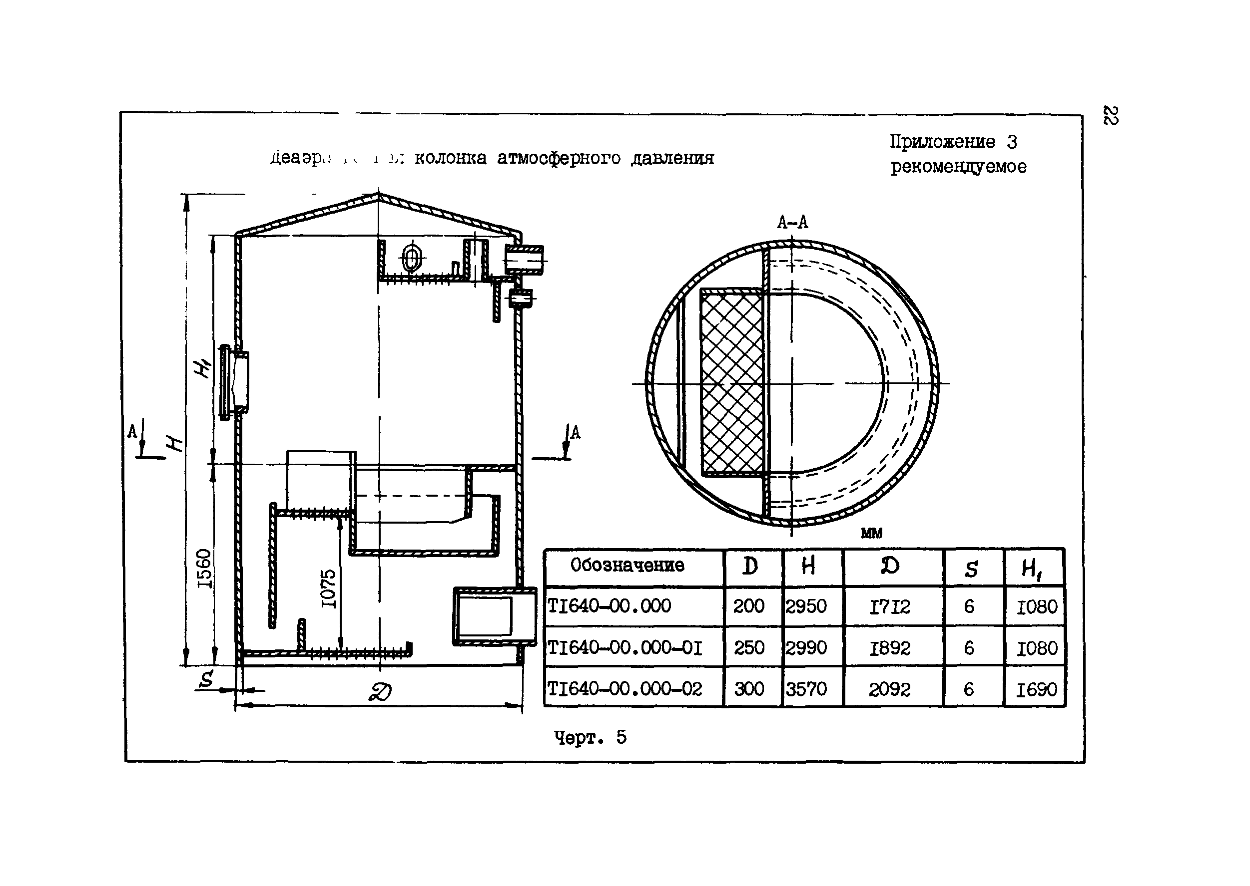 РД 34.40.201-91