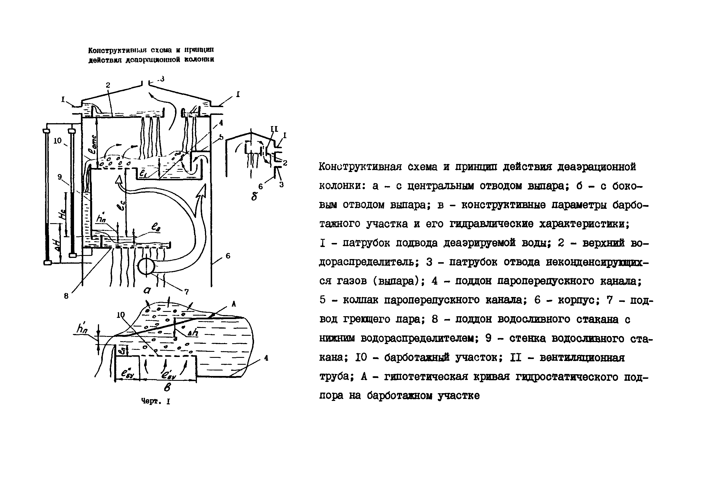 РД 34.40.201-91