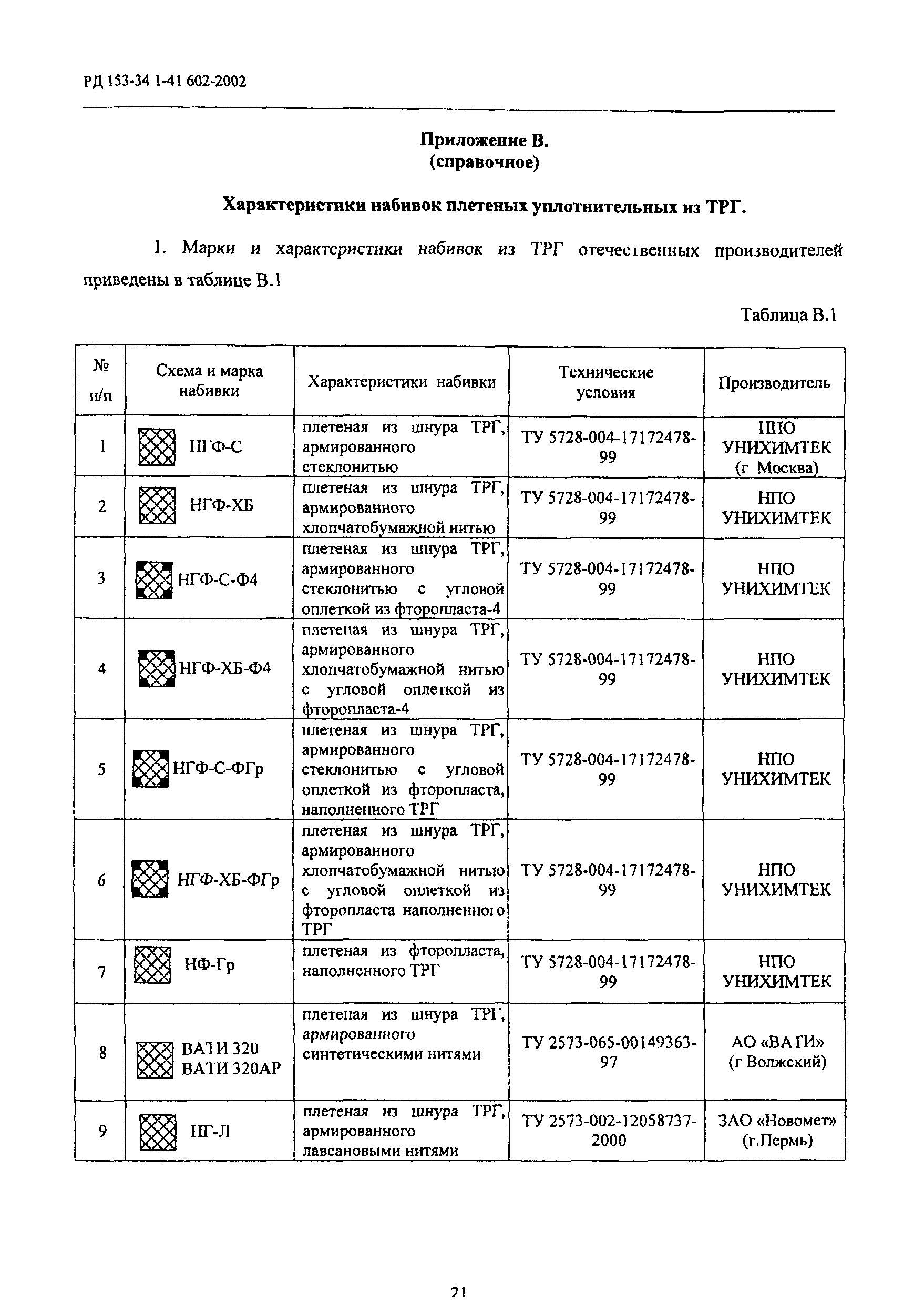 РД 153-34.1-41.602-2002