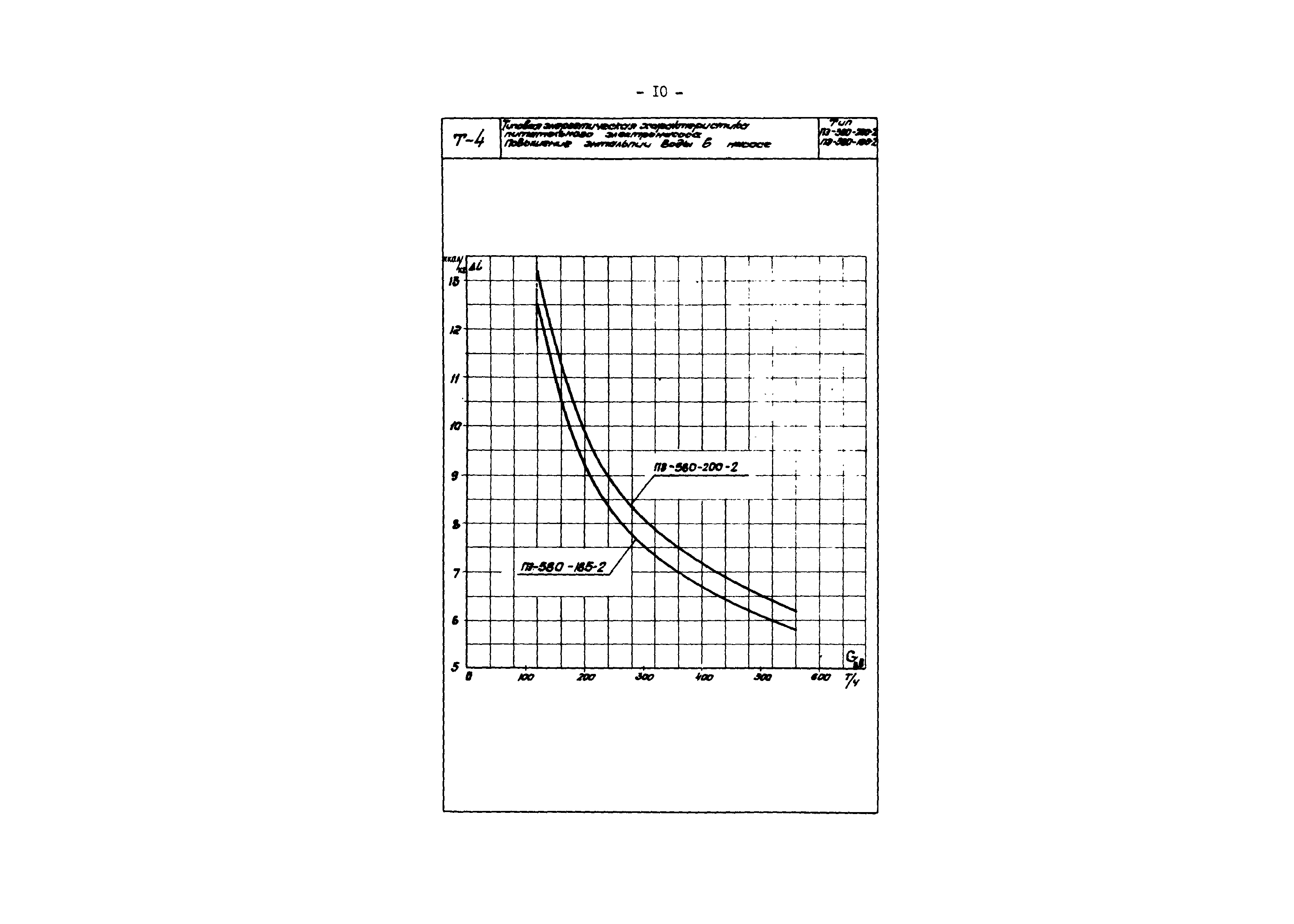 РД 34.41.703