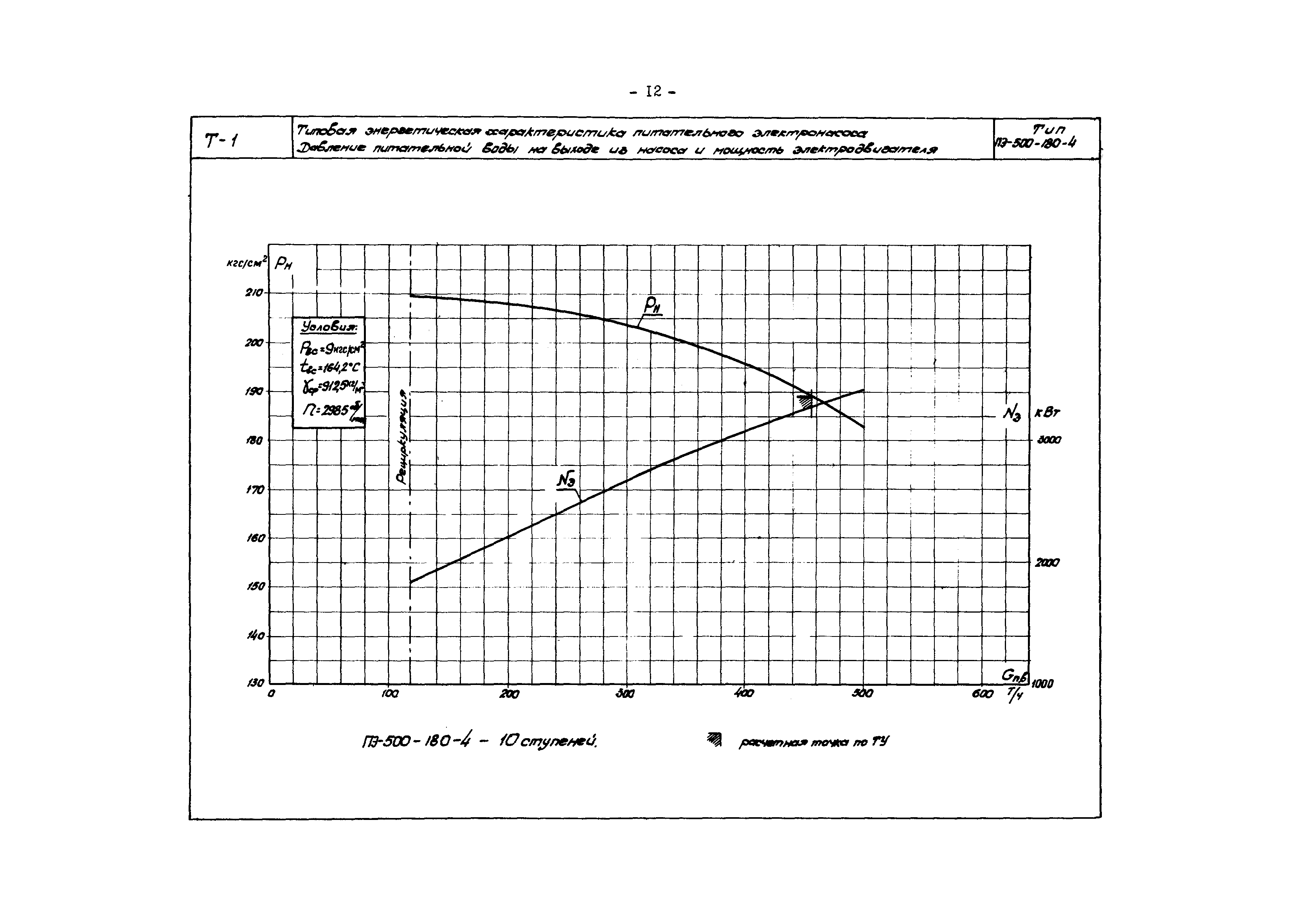 РД 34.41.703