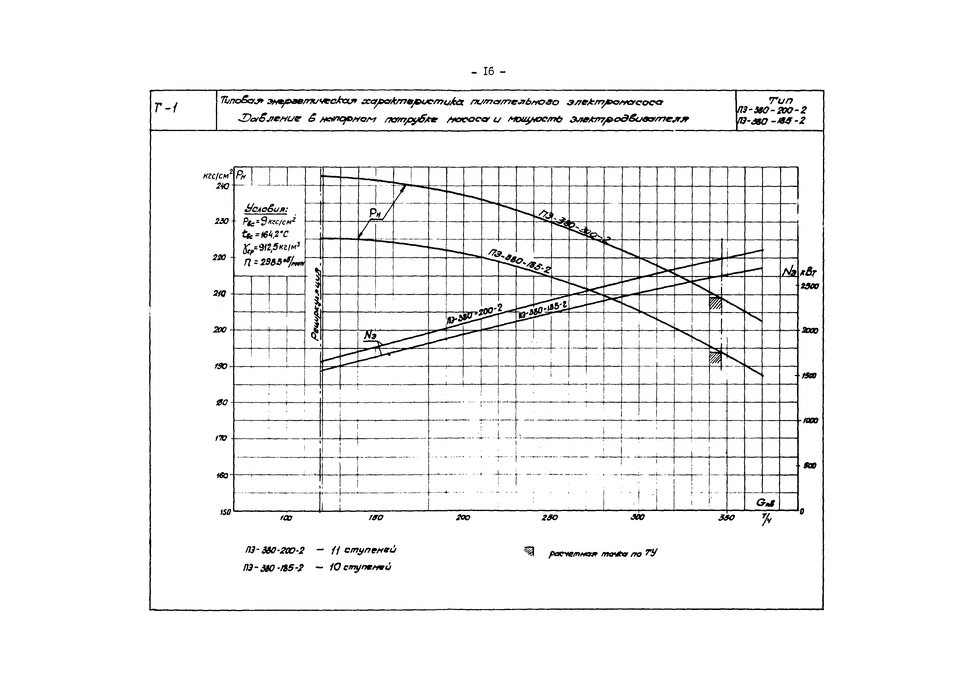 РД 34.41.703