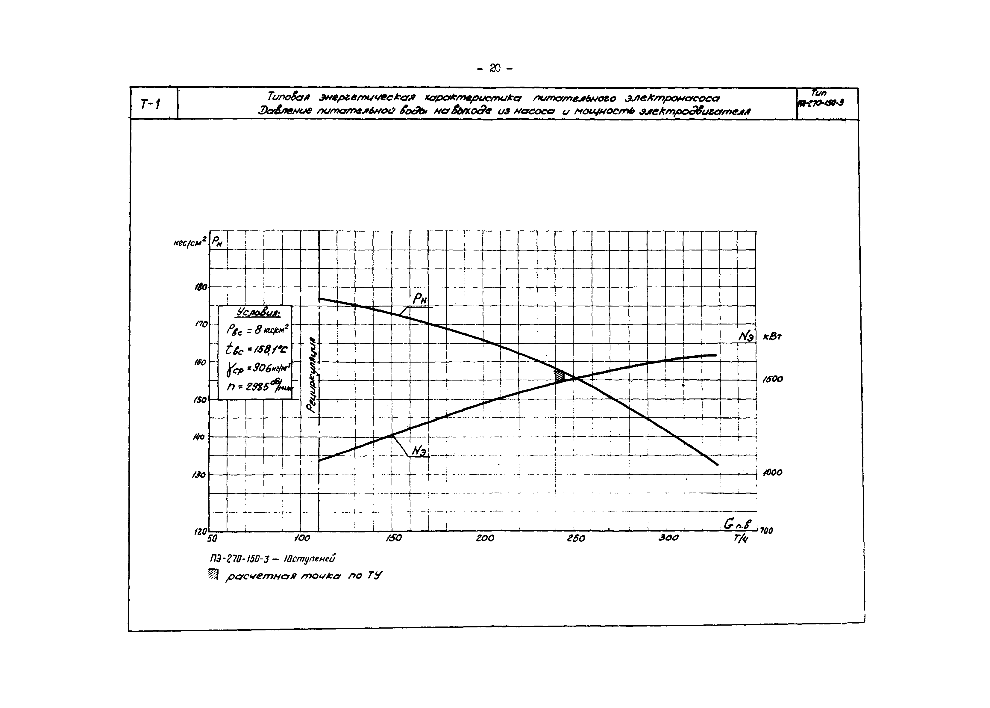 РД 34.41.703