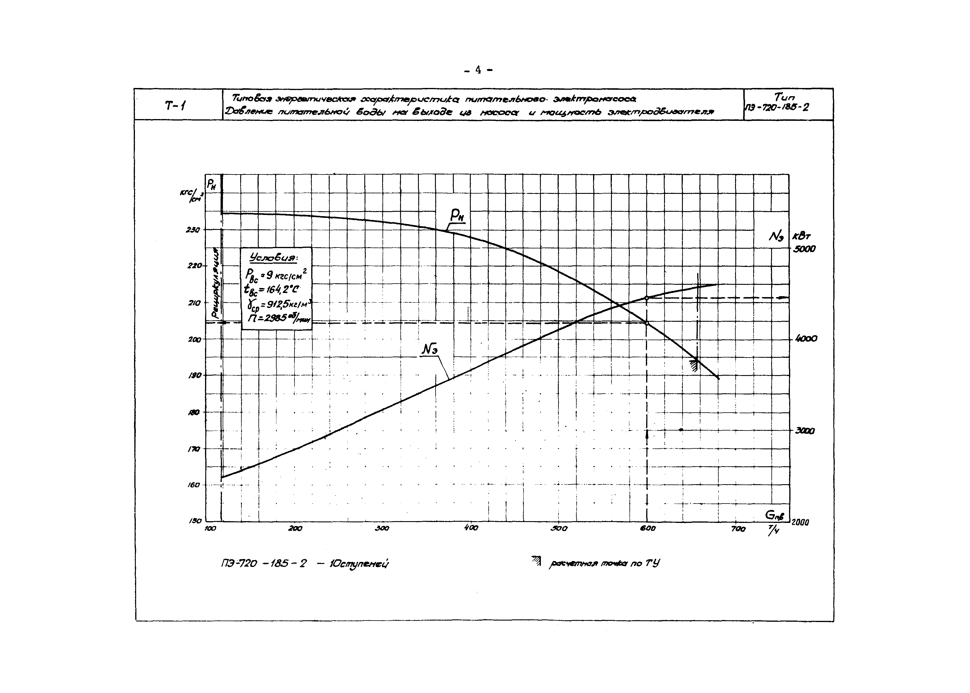 РД 34.41.703