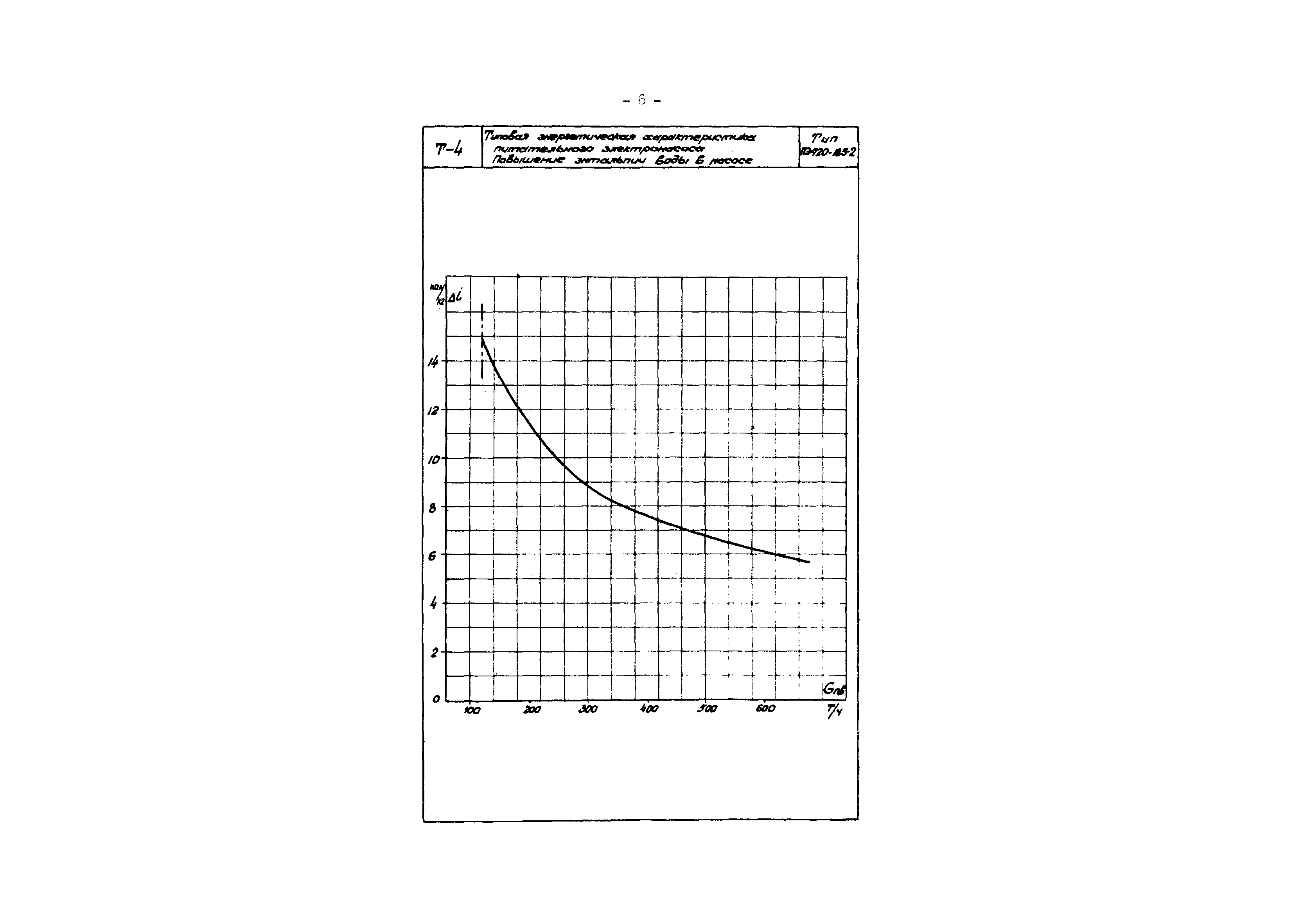 РД 34.41.703