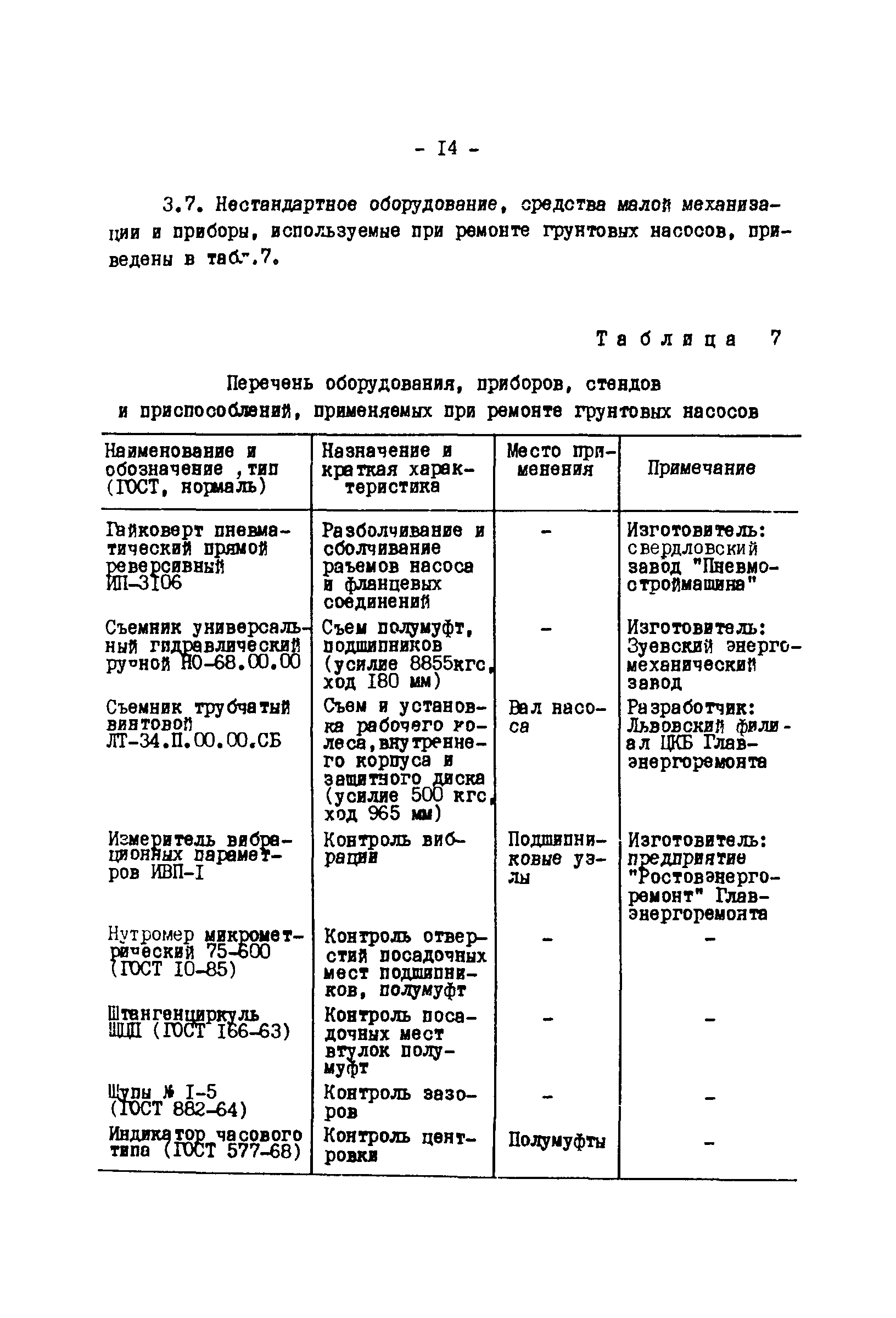 РД 34.41.601