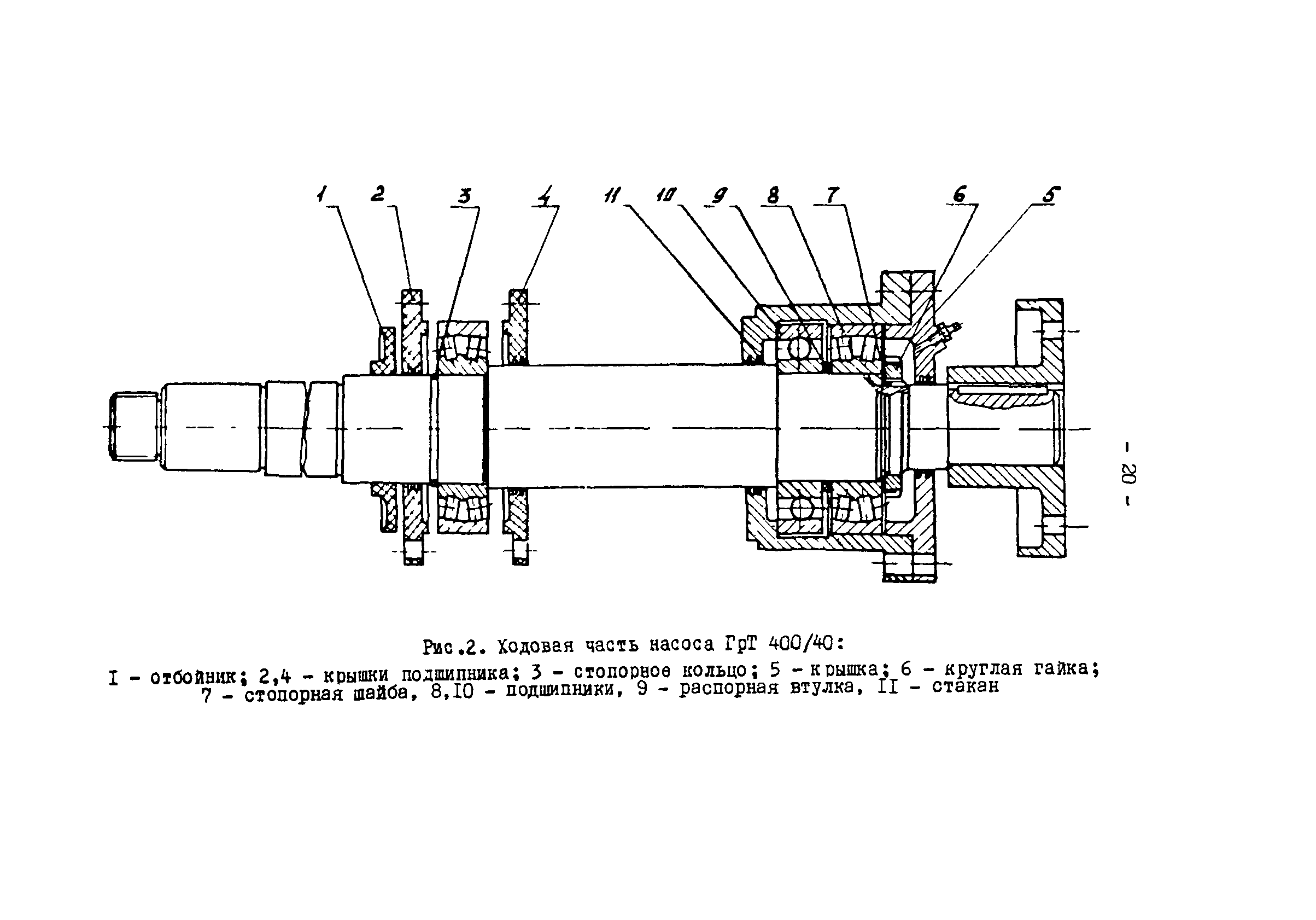 РД 34.41.601