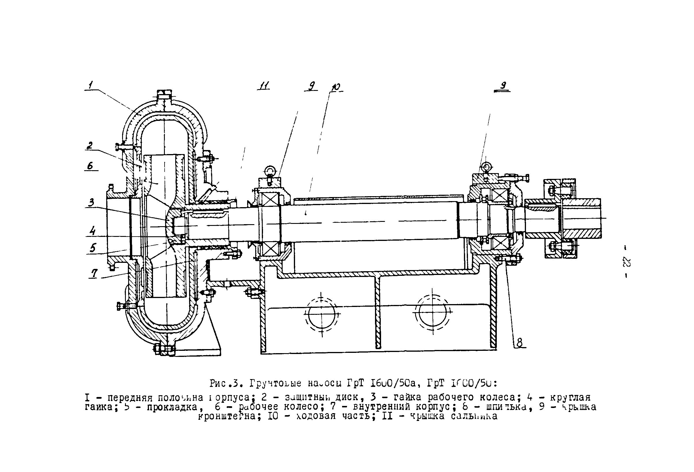 РД 34.41.601