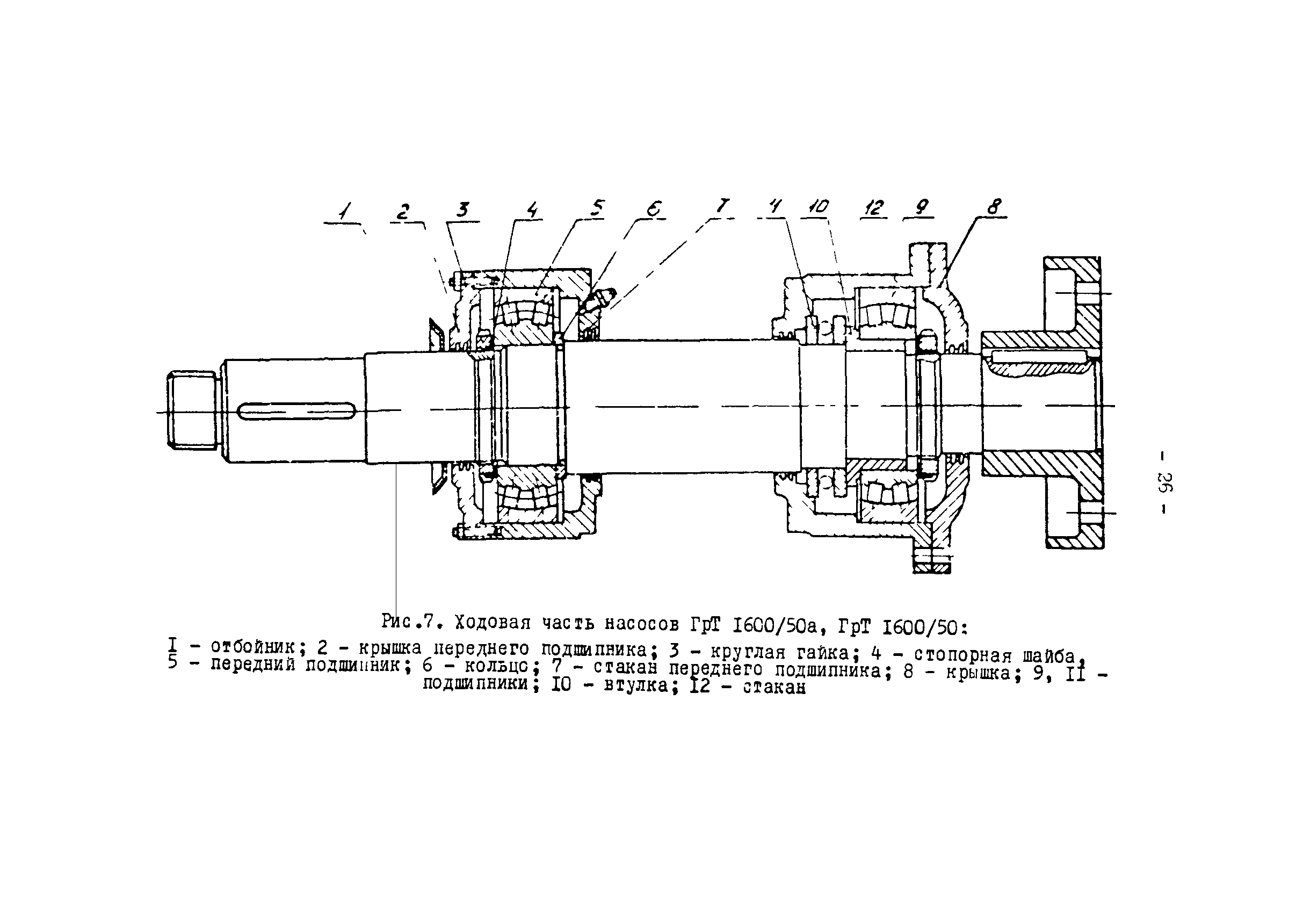 РД 34.41.601