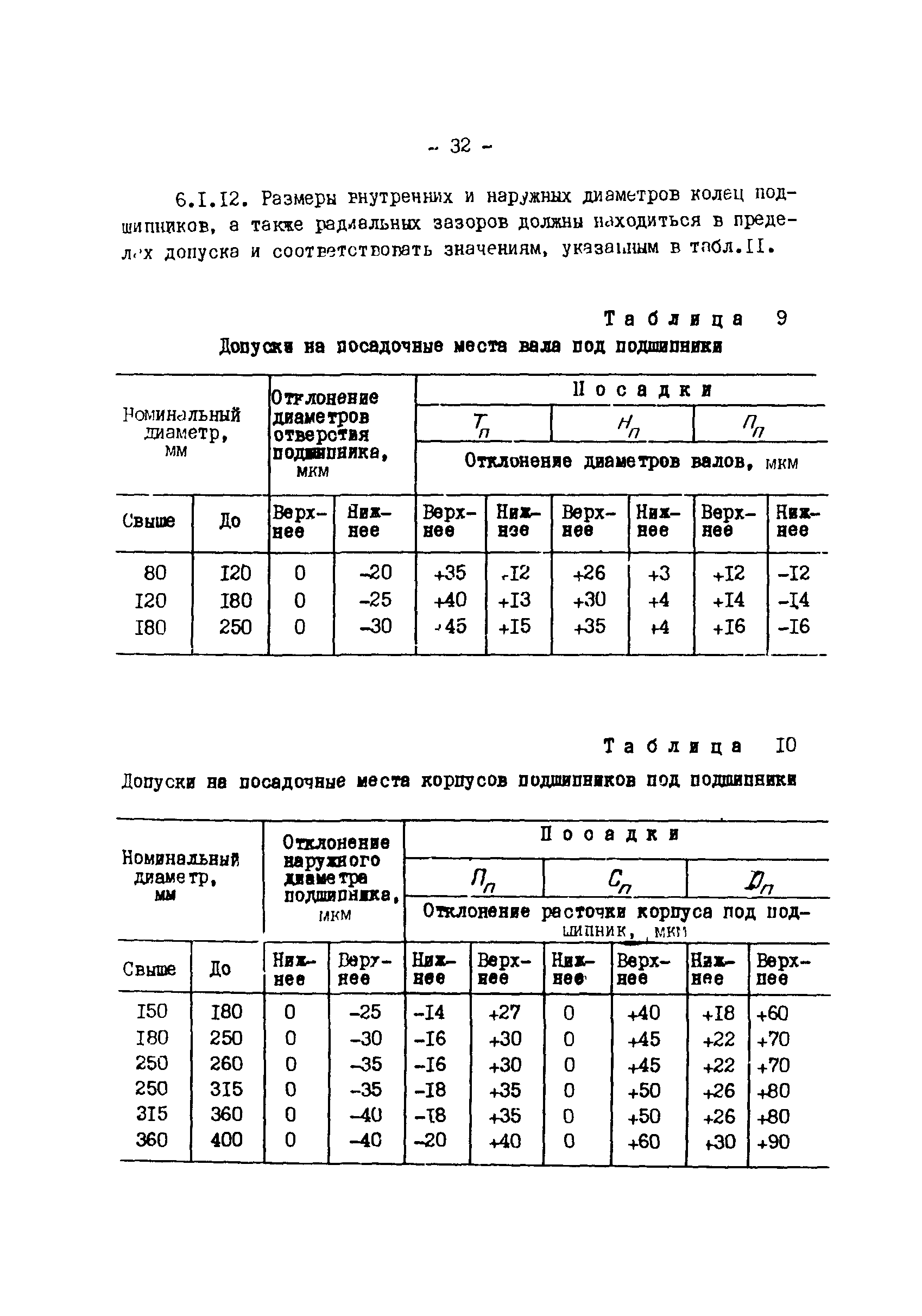 РД 34.41.601