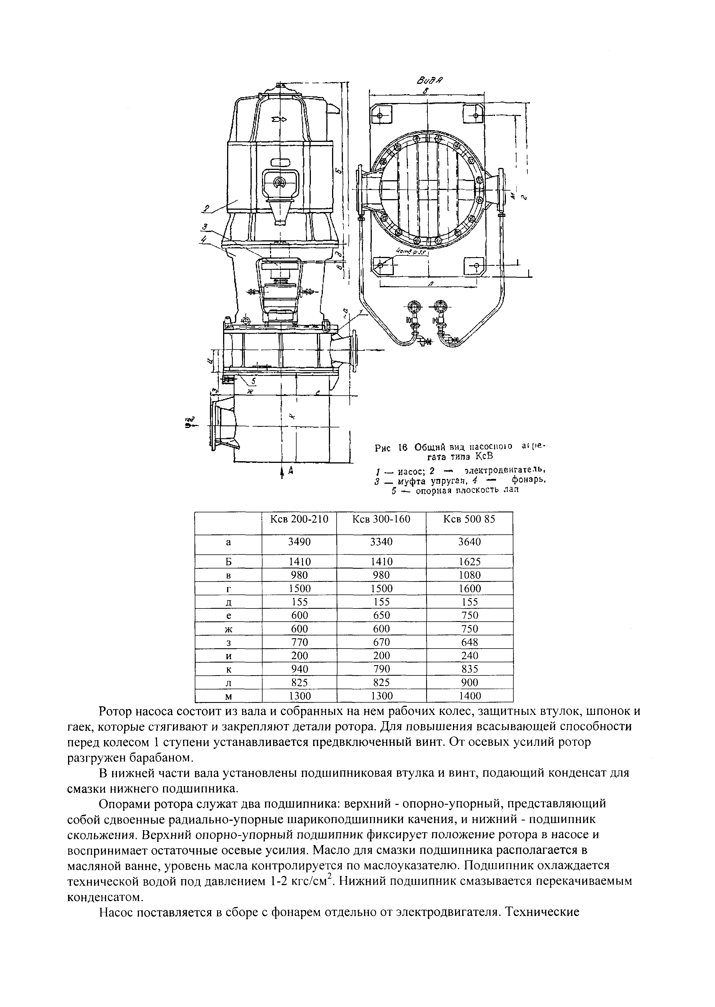 РД 34.41.204