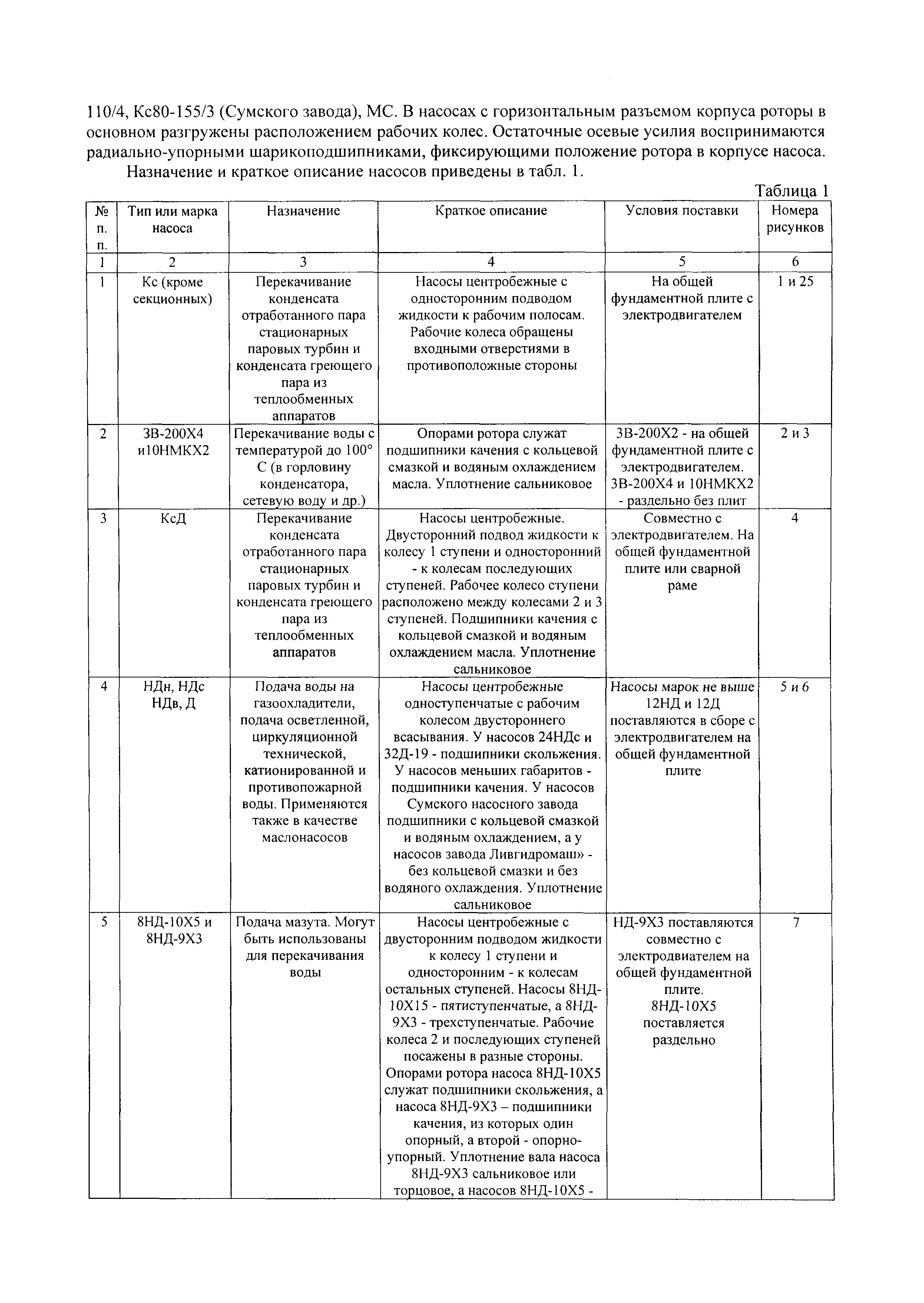 РД 34.41.204