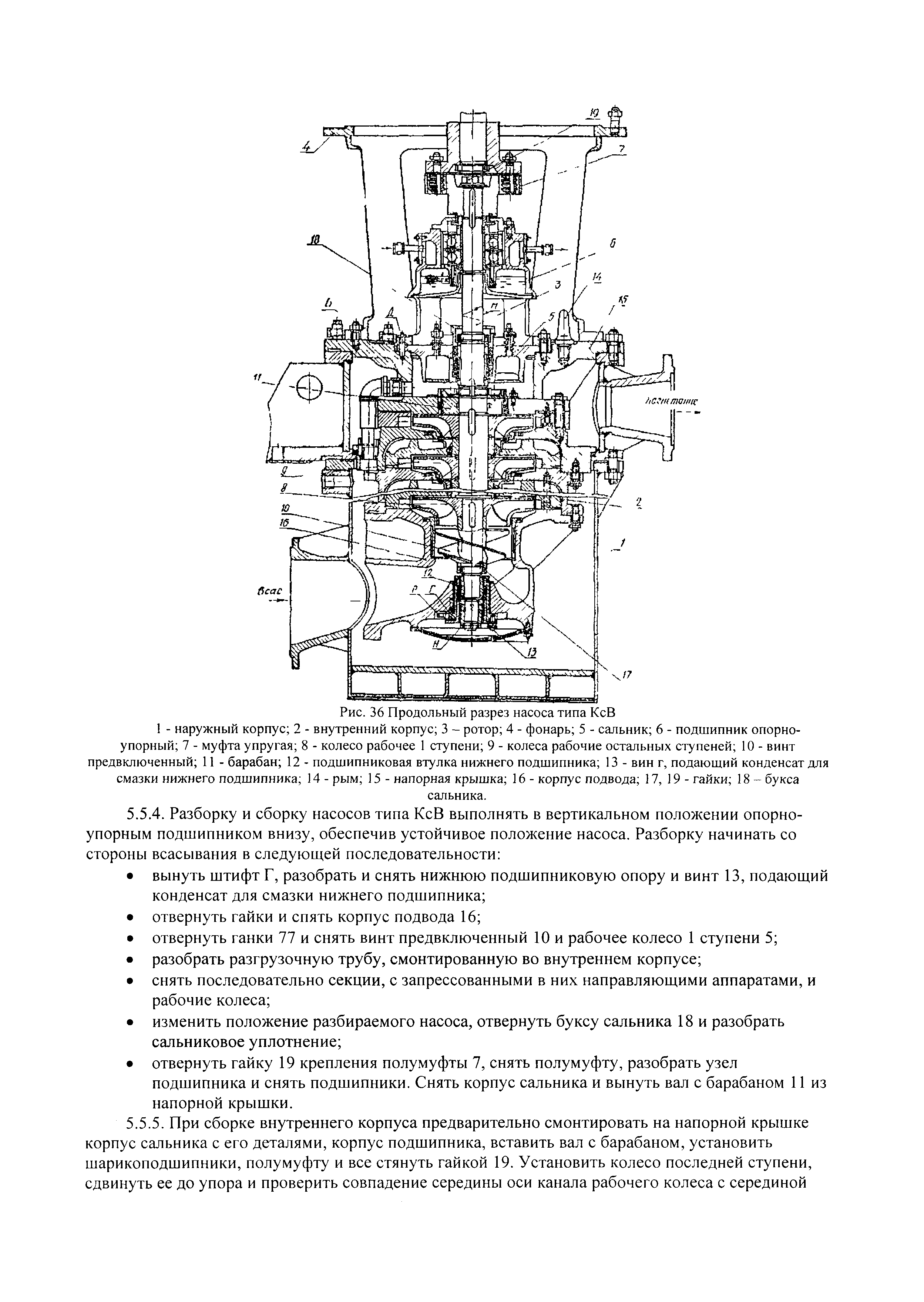 РД 34.41.204