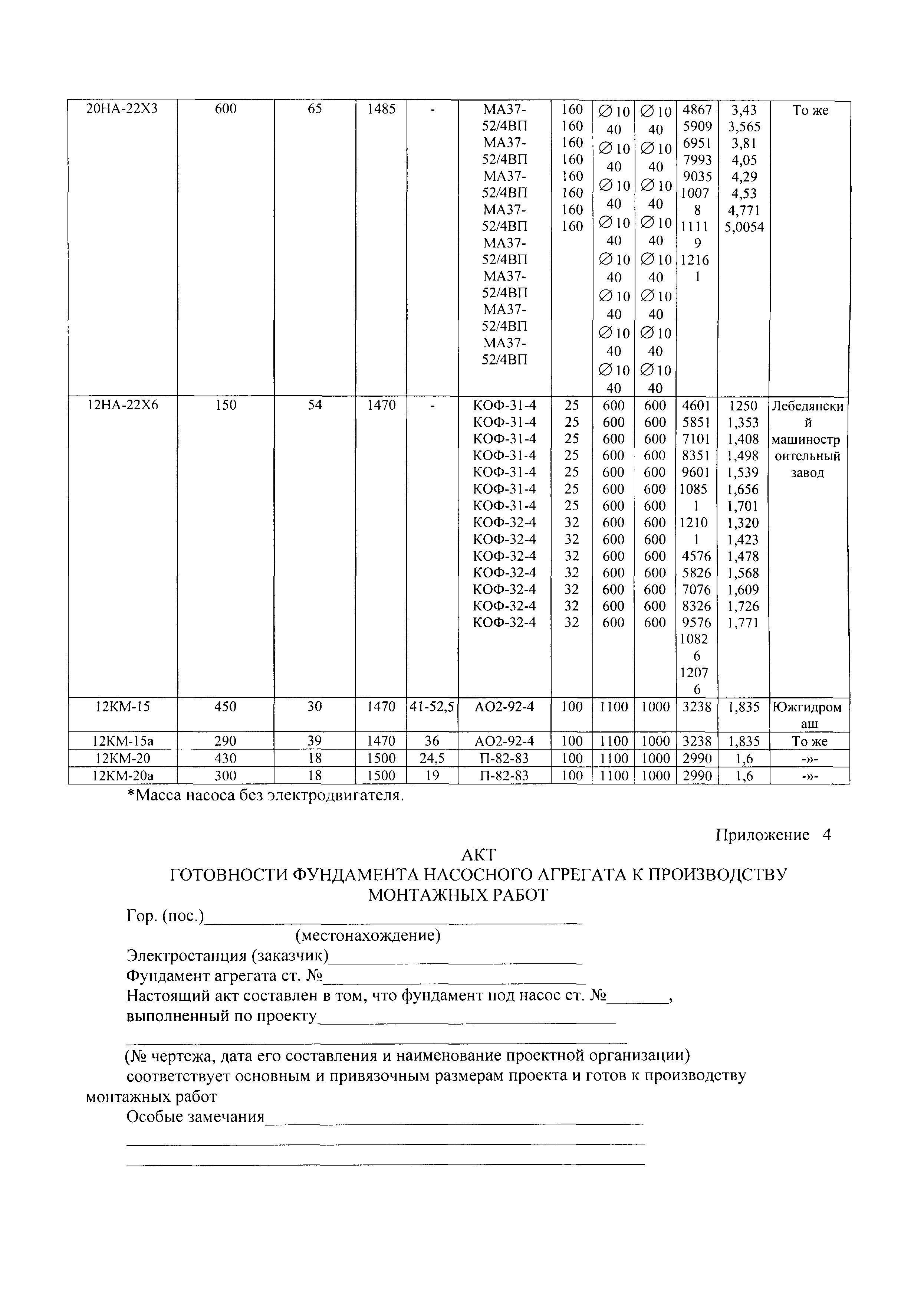 РД 34.41.204