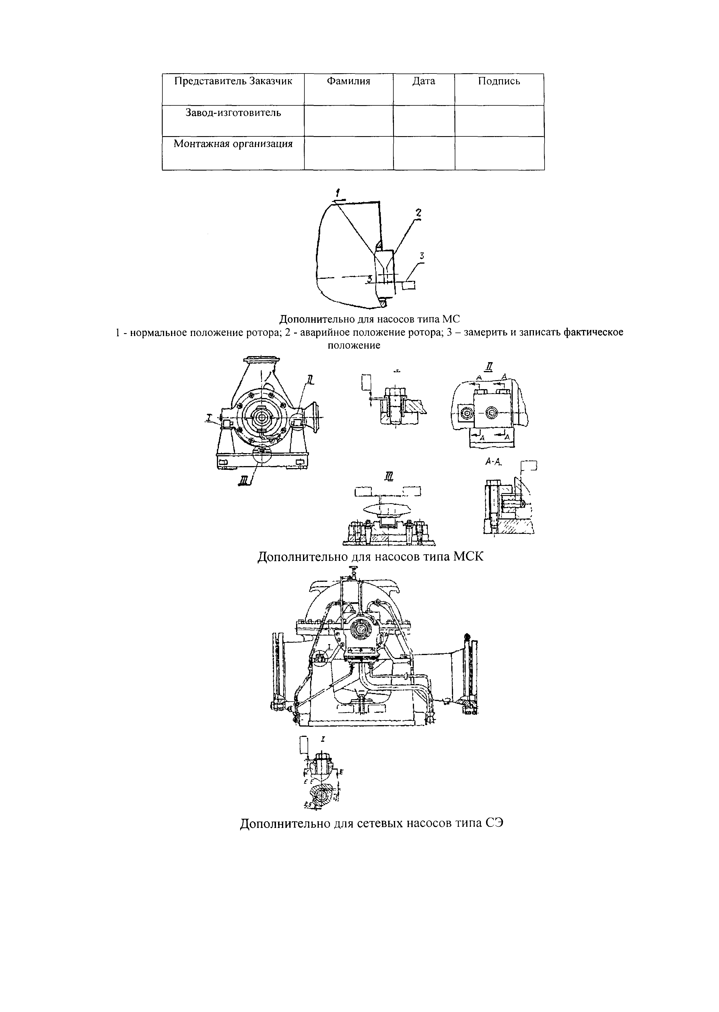 РД 34.41.204