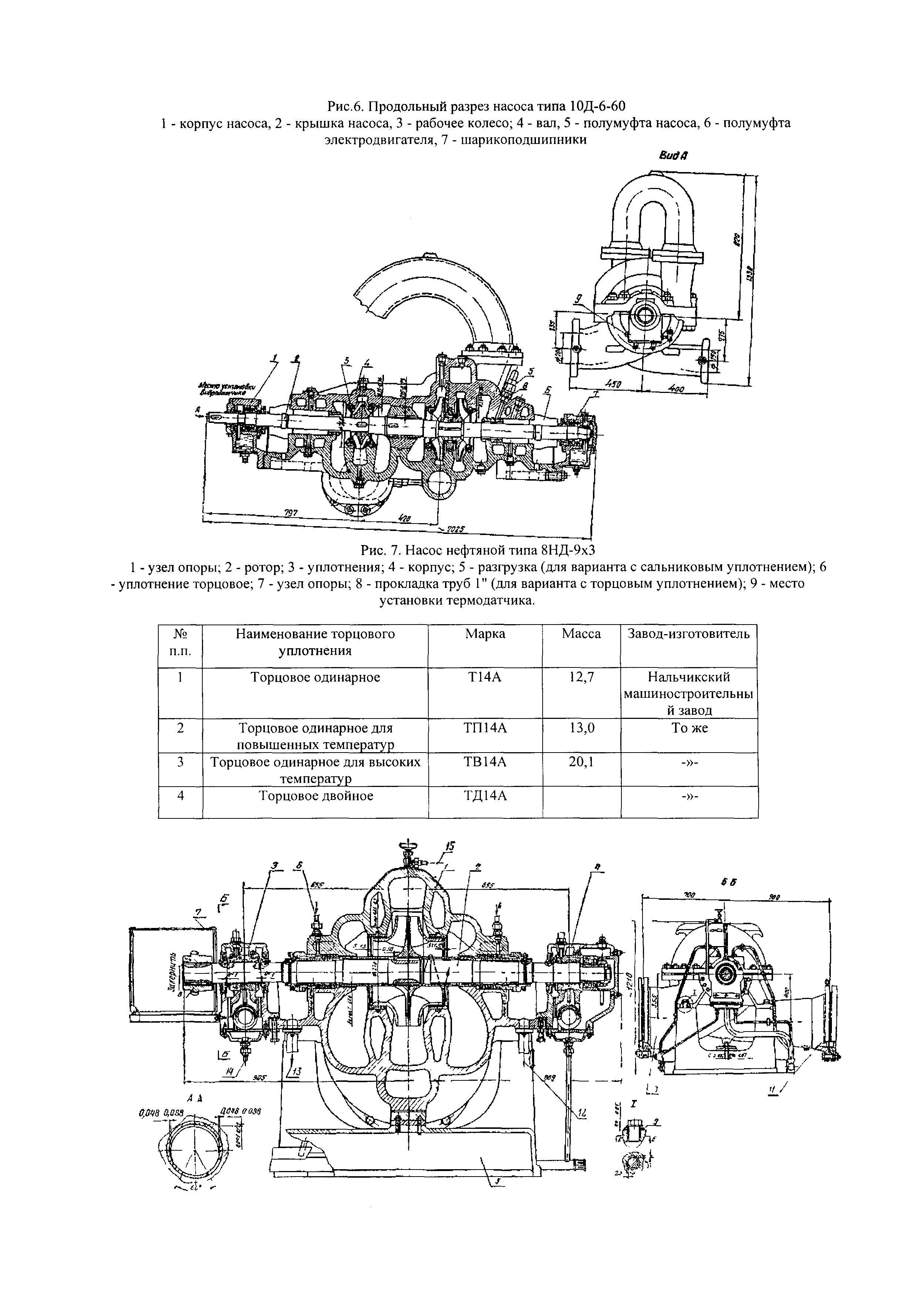 РД 34.41.204