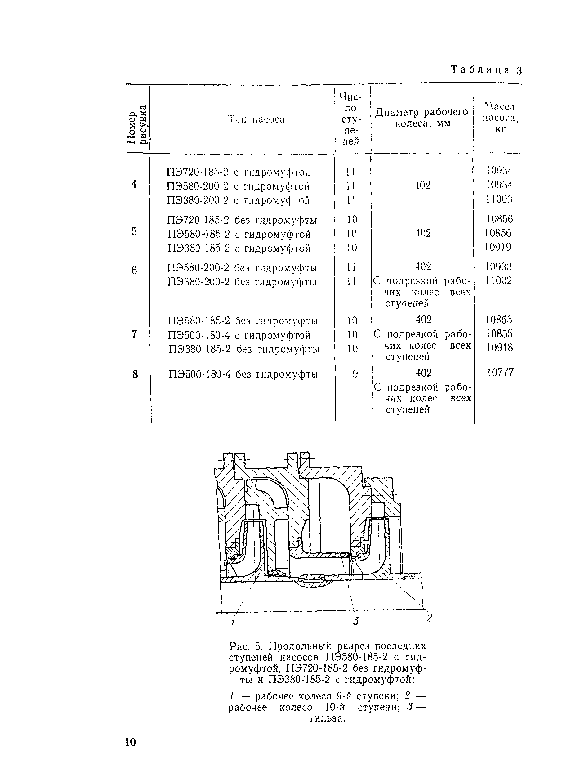 РД 34.41.203