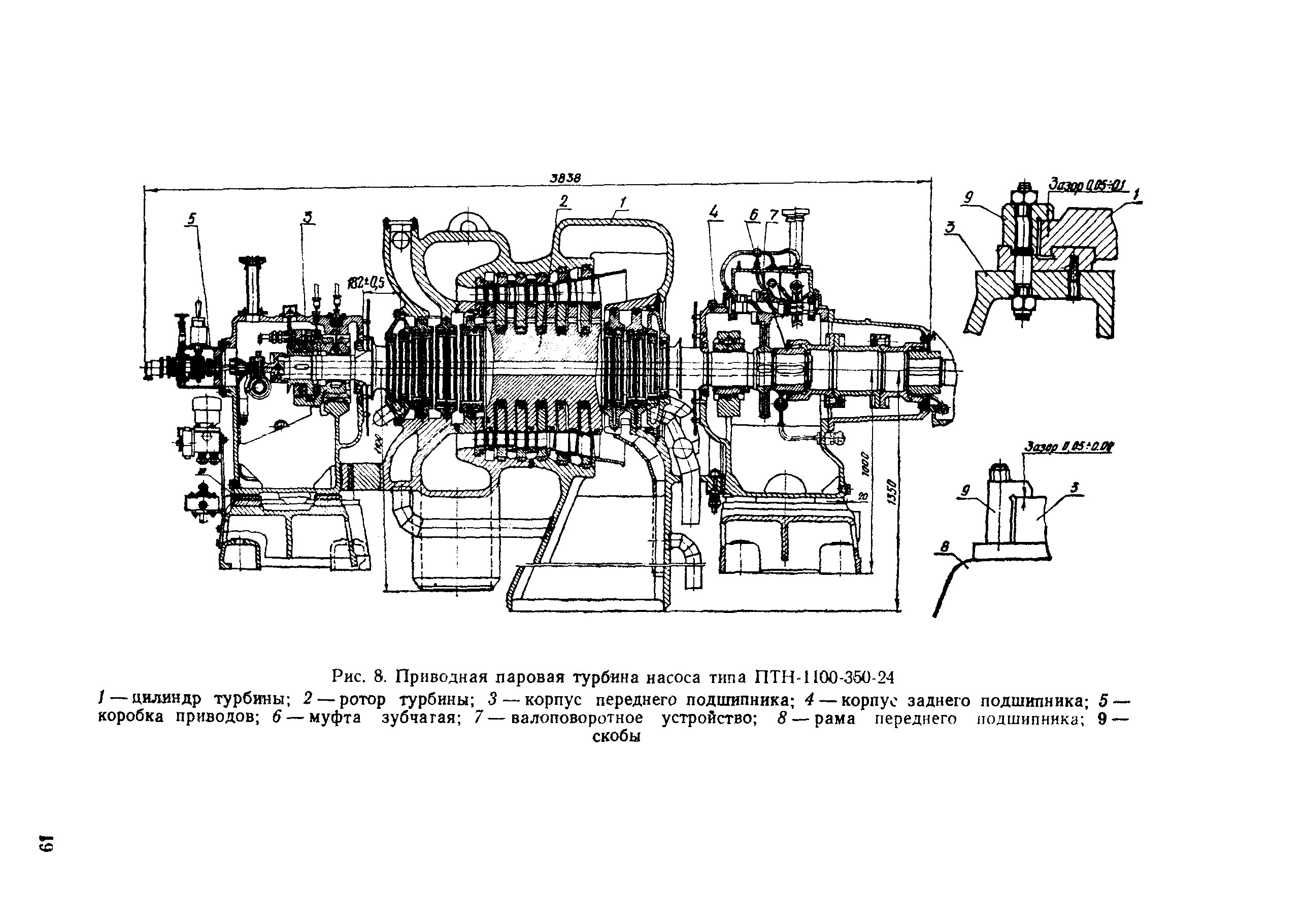 РД 34.41.202