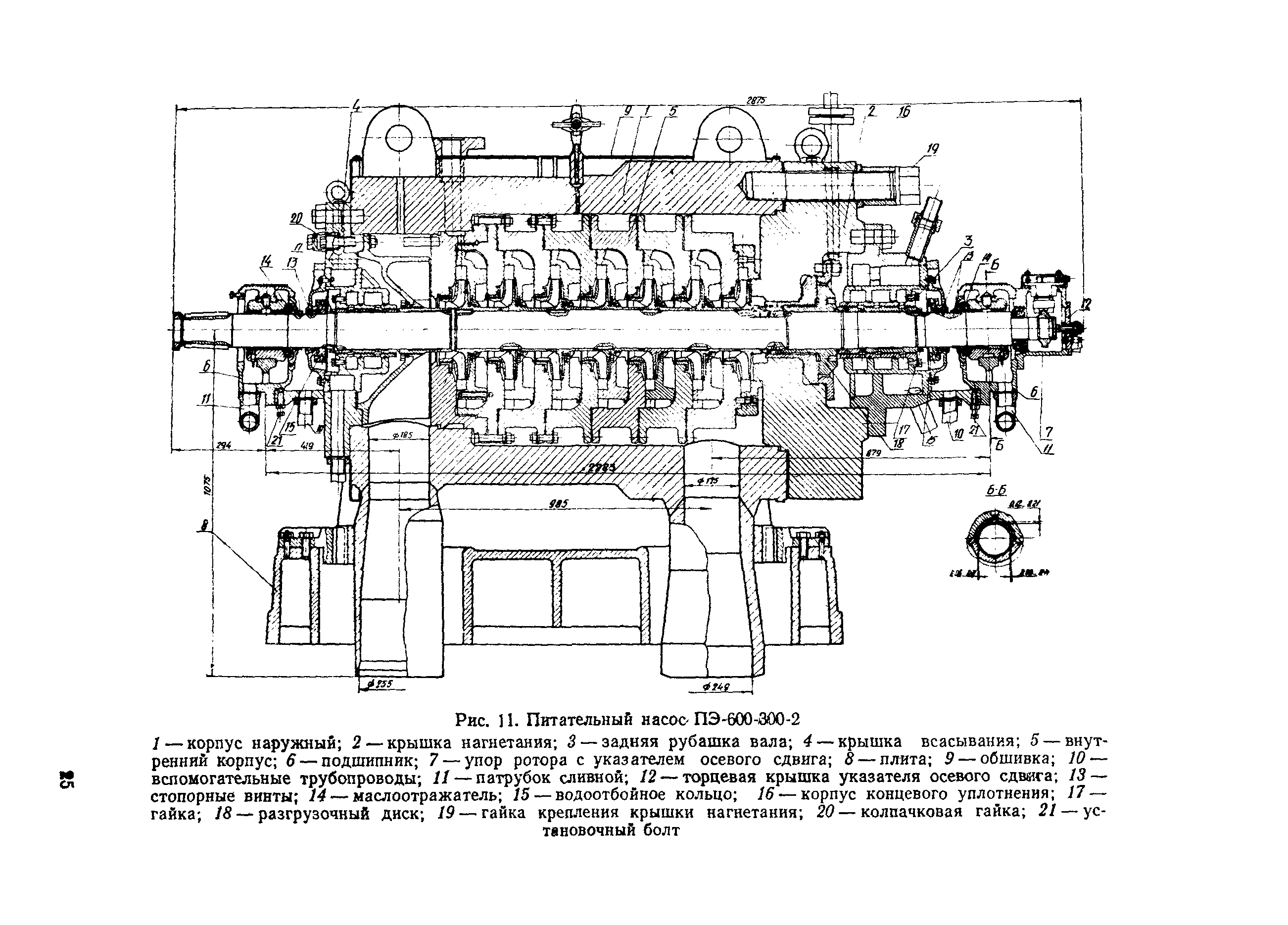 РД 34.41.202