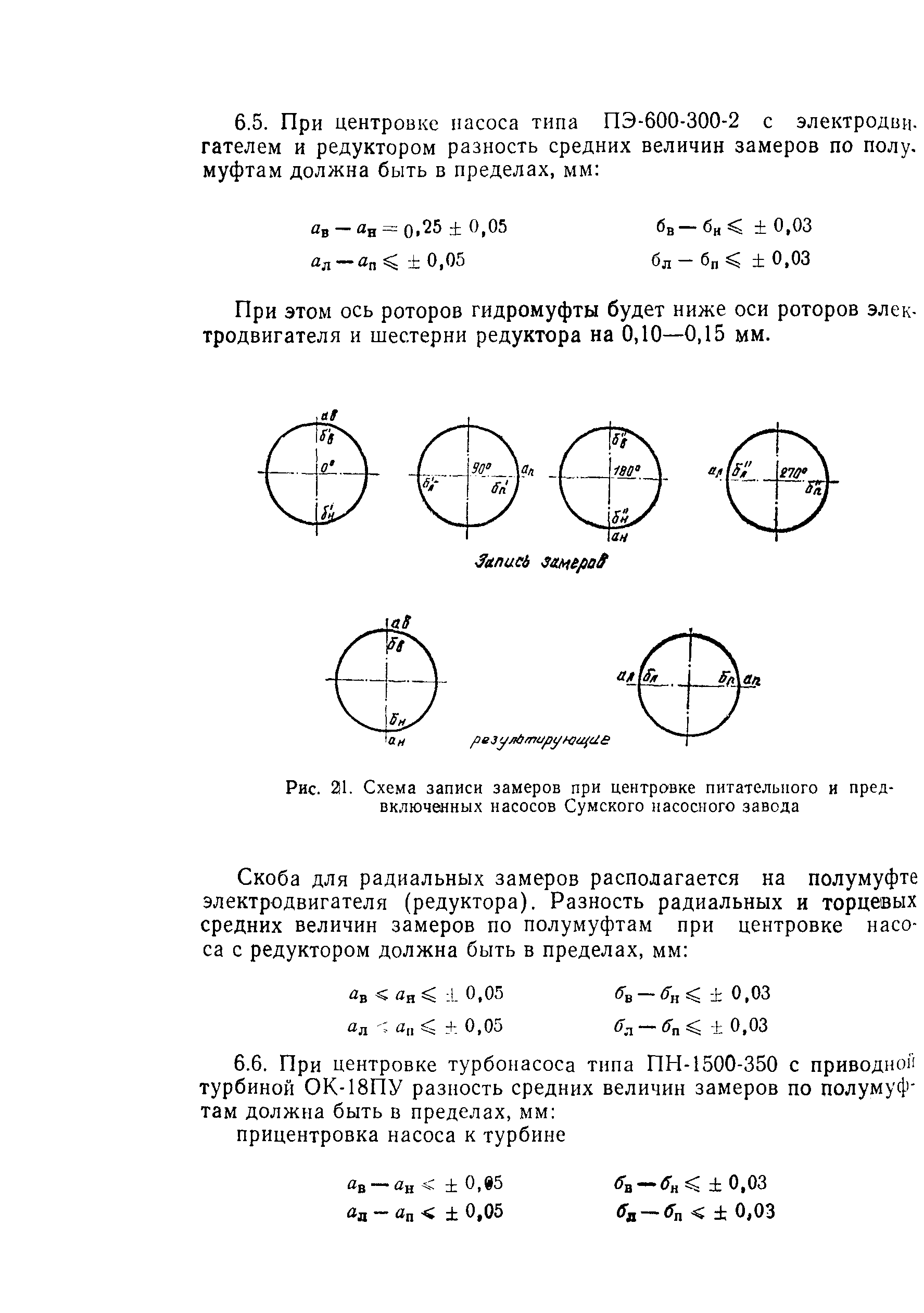 РД 34.41.202