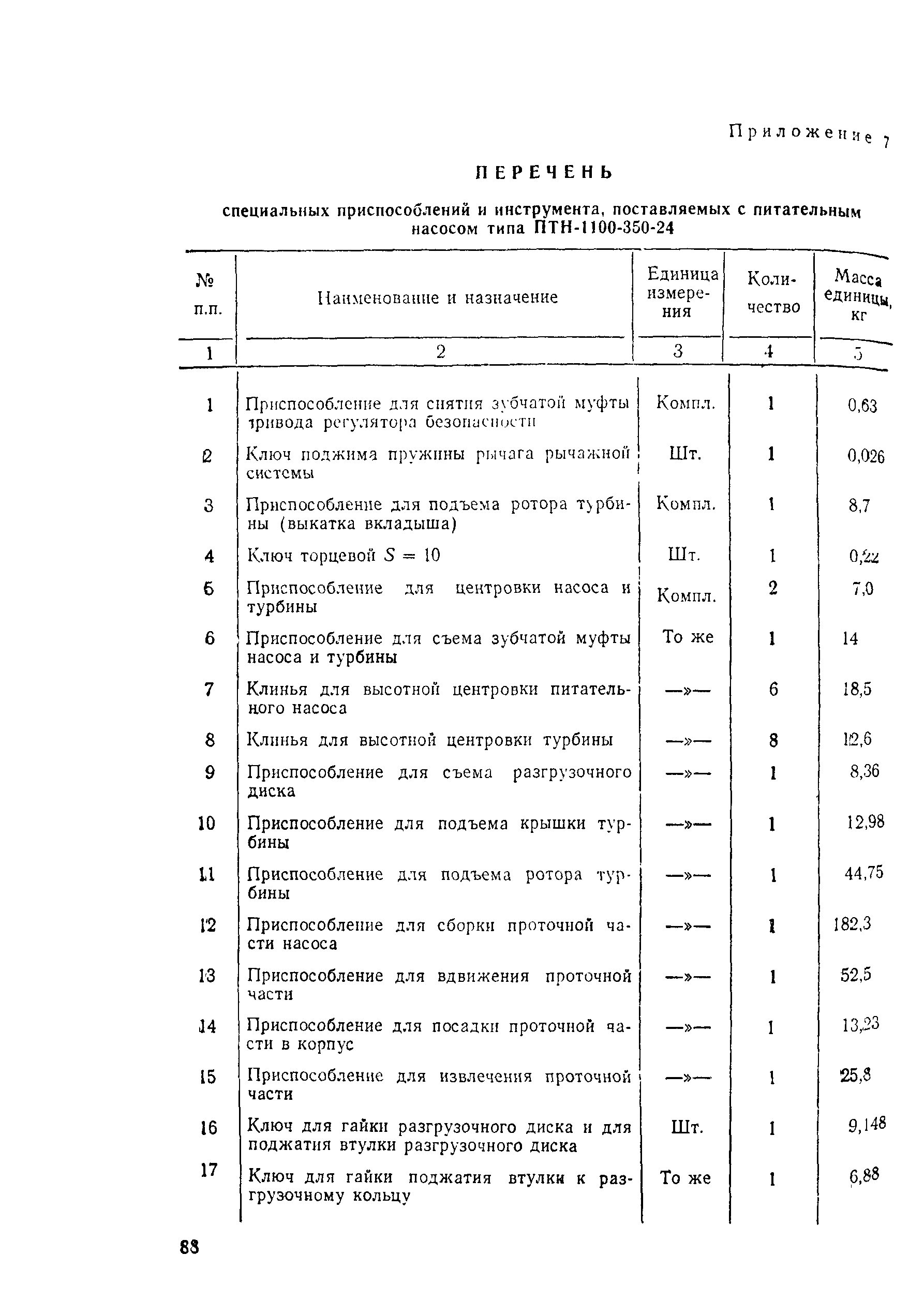 РД 34.41.202