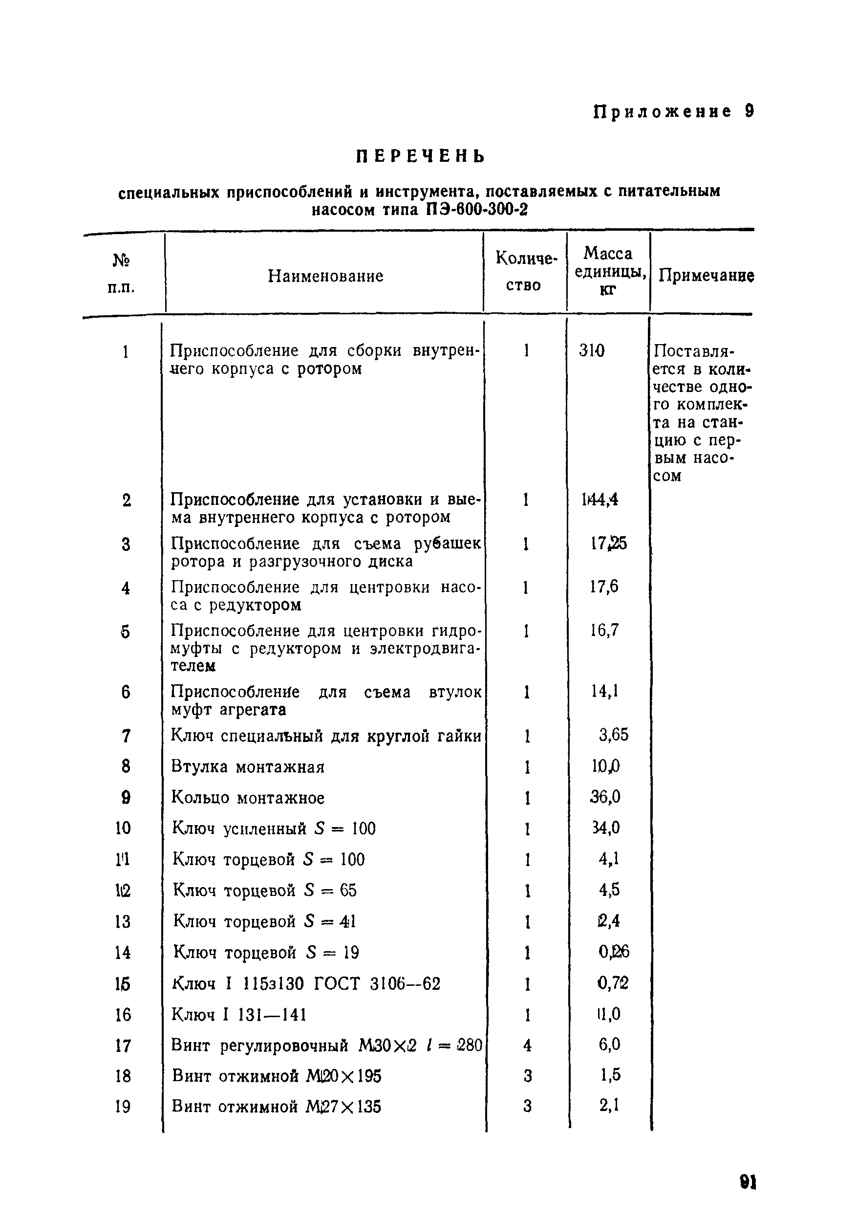 РД 34.41.202