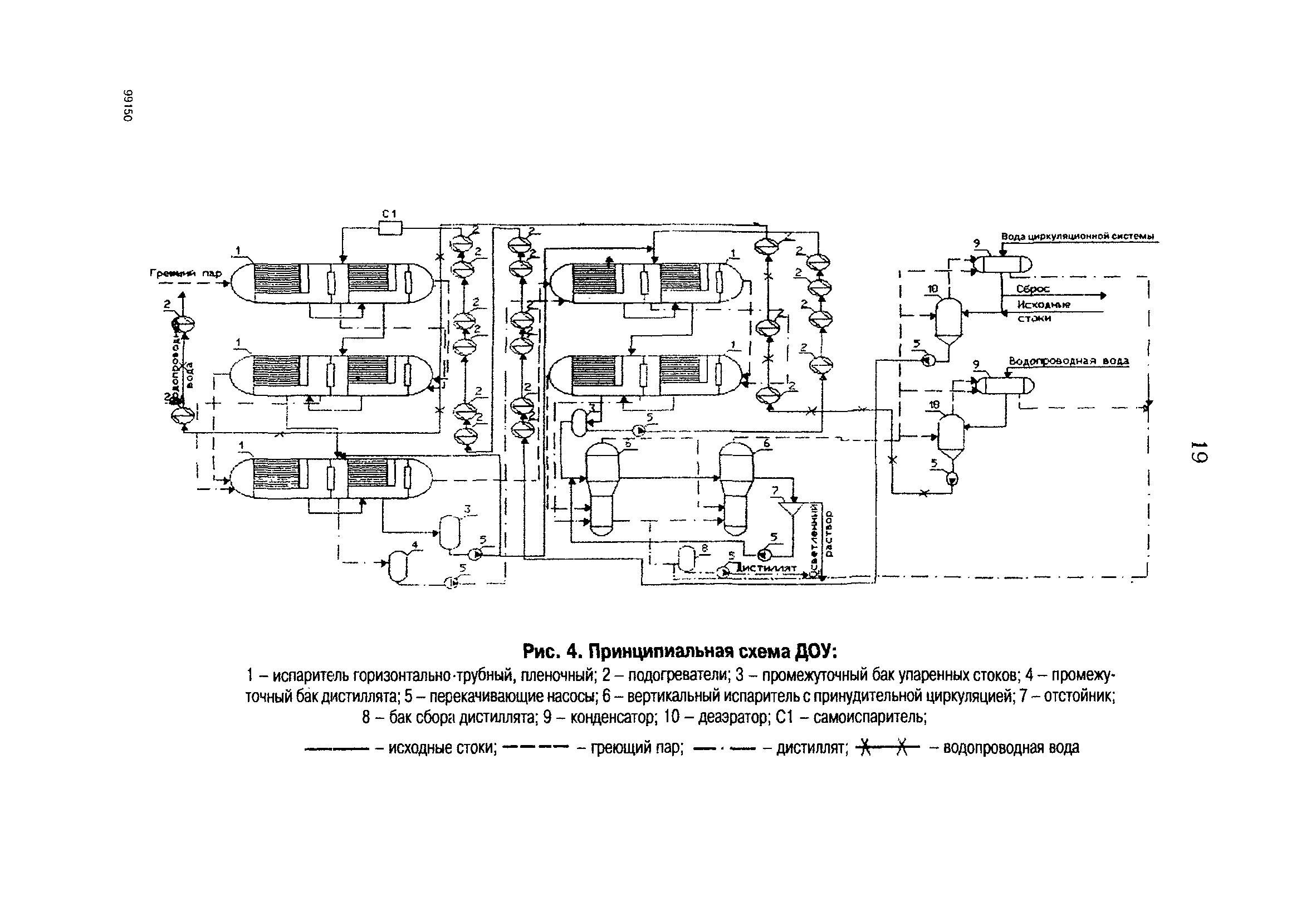 РД 153-34.1-42.102-98