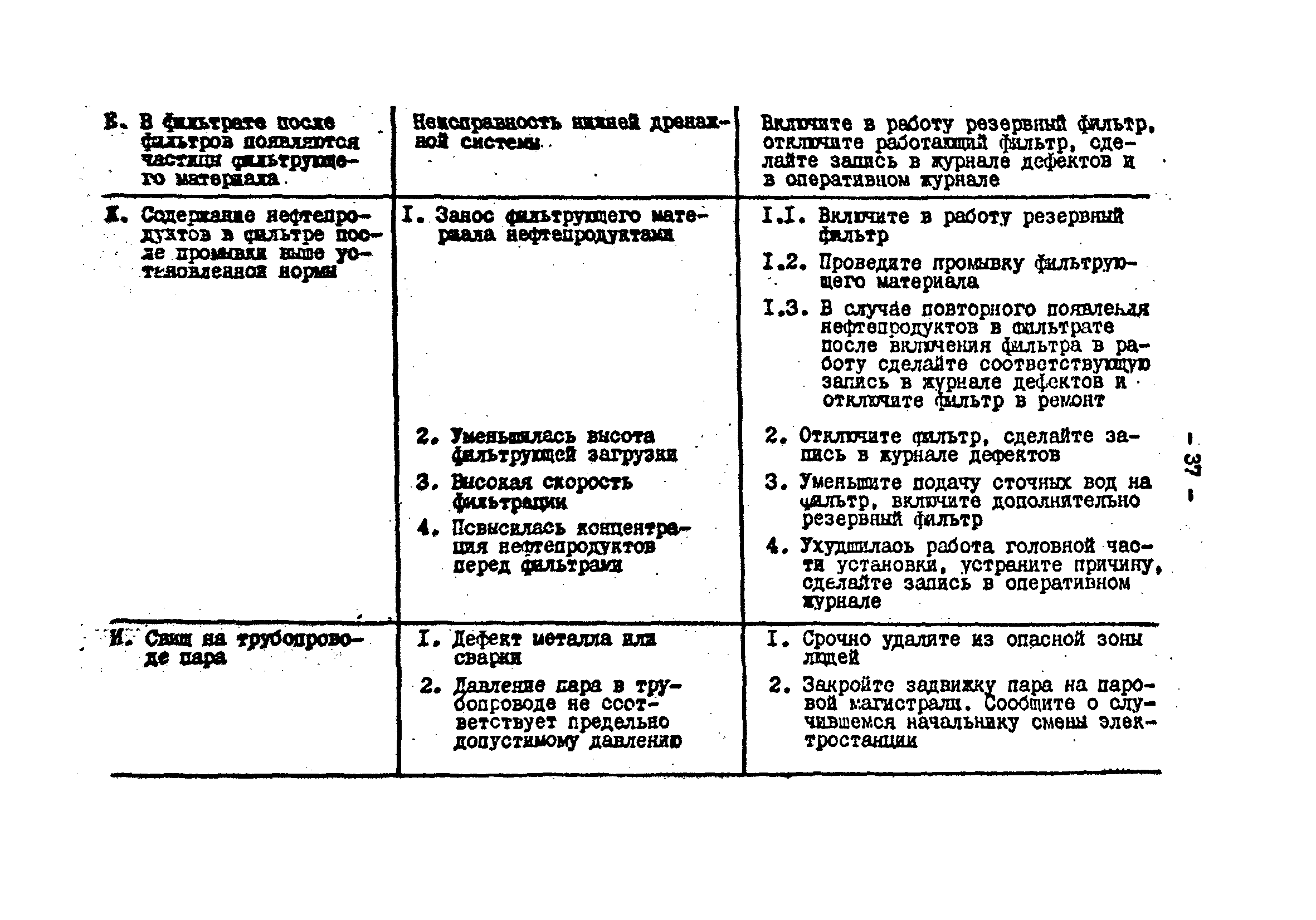 РД 34.42.501