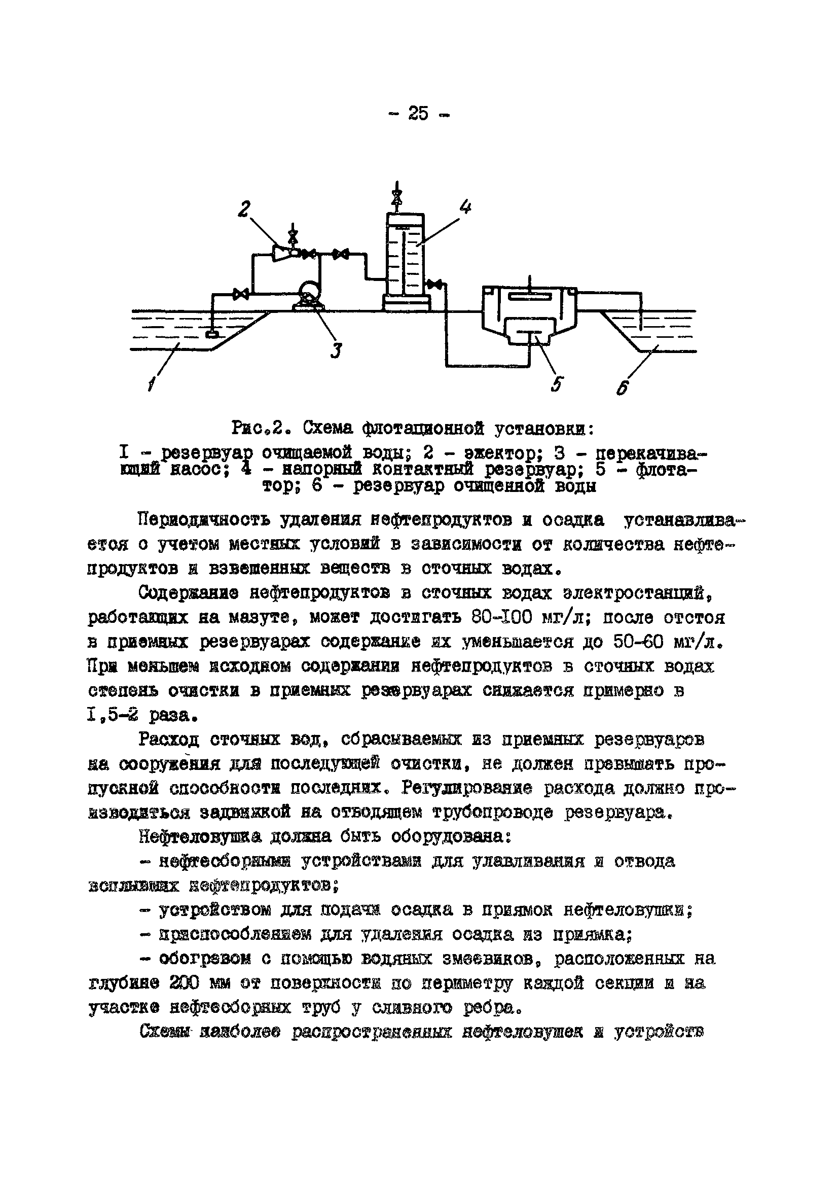 РД 34.42.401-88