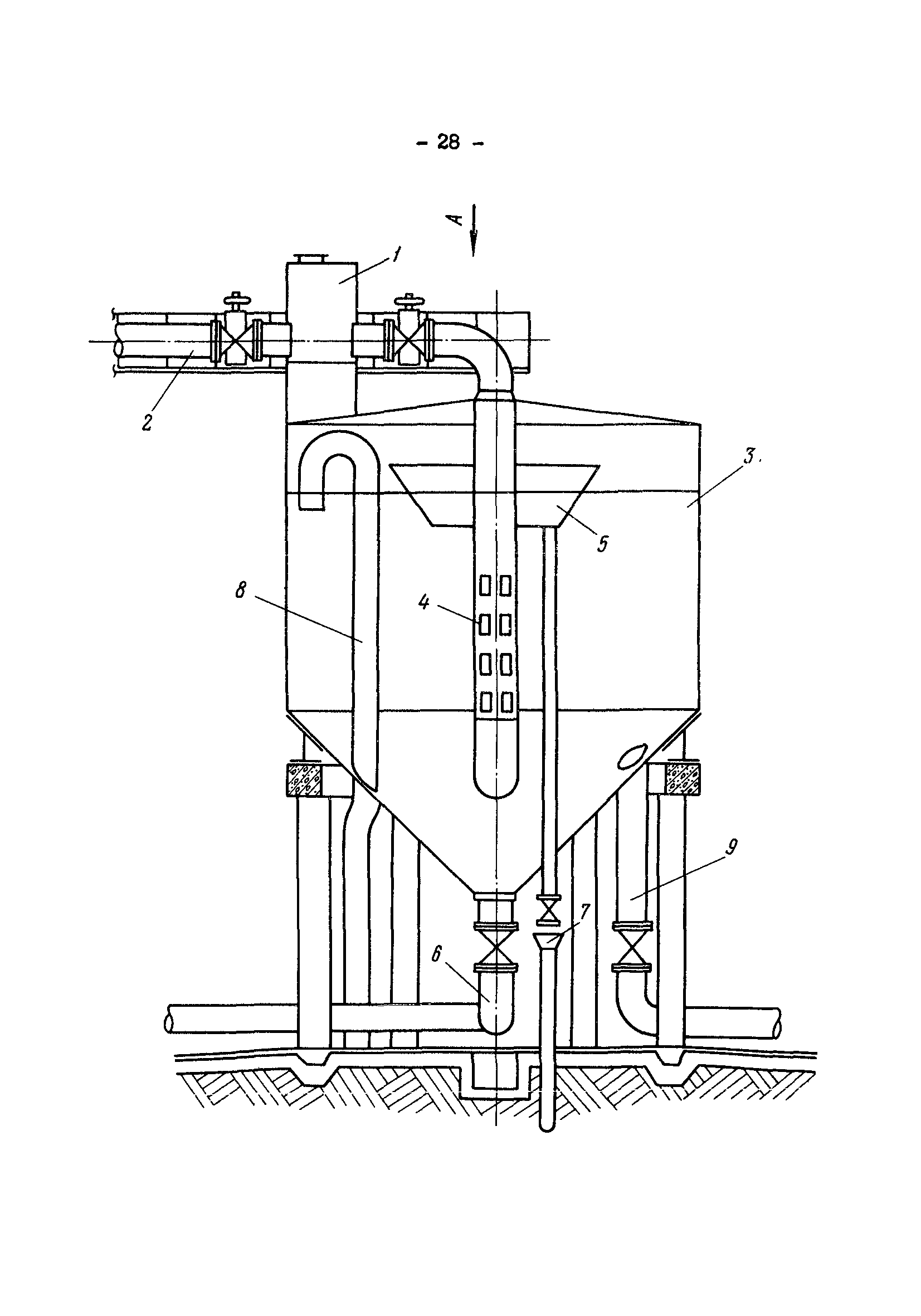 РД 34.42.401-88