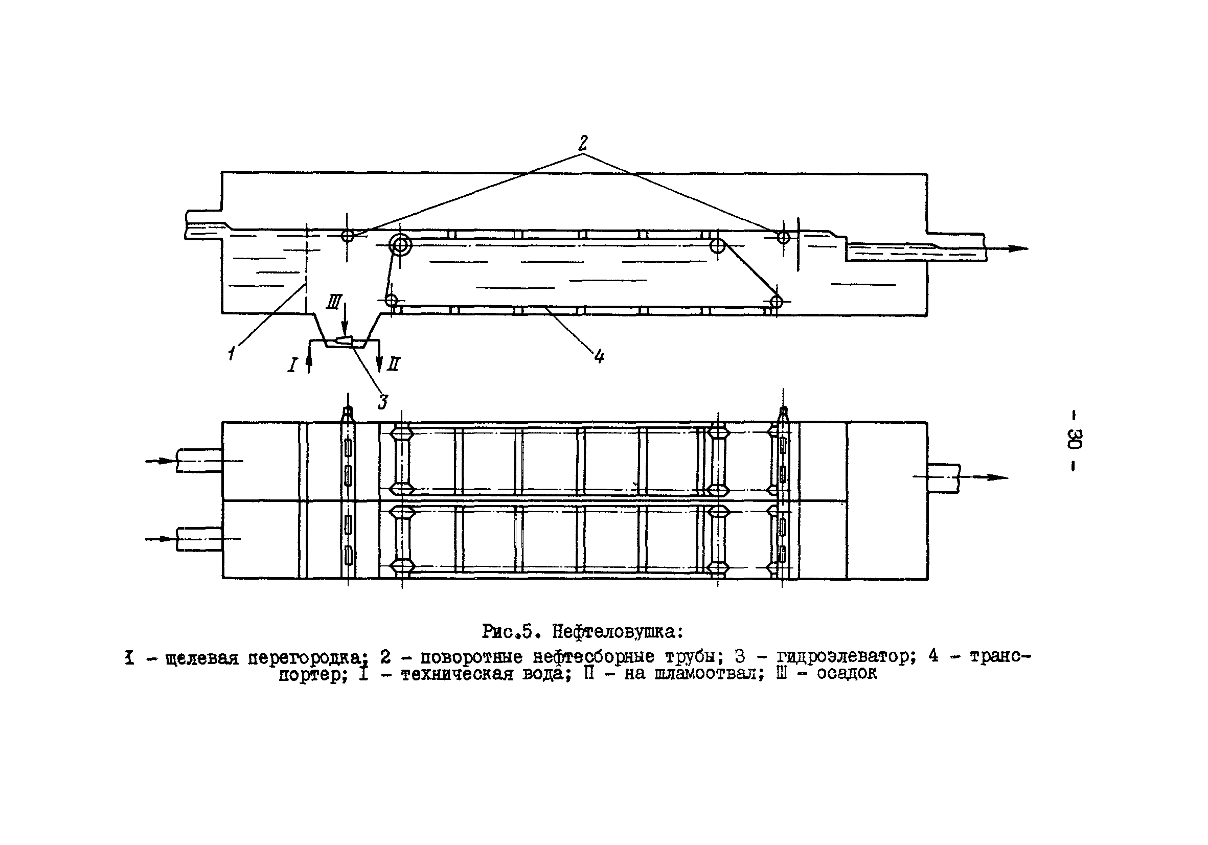 РД 34.42.401-88