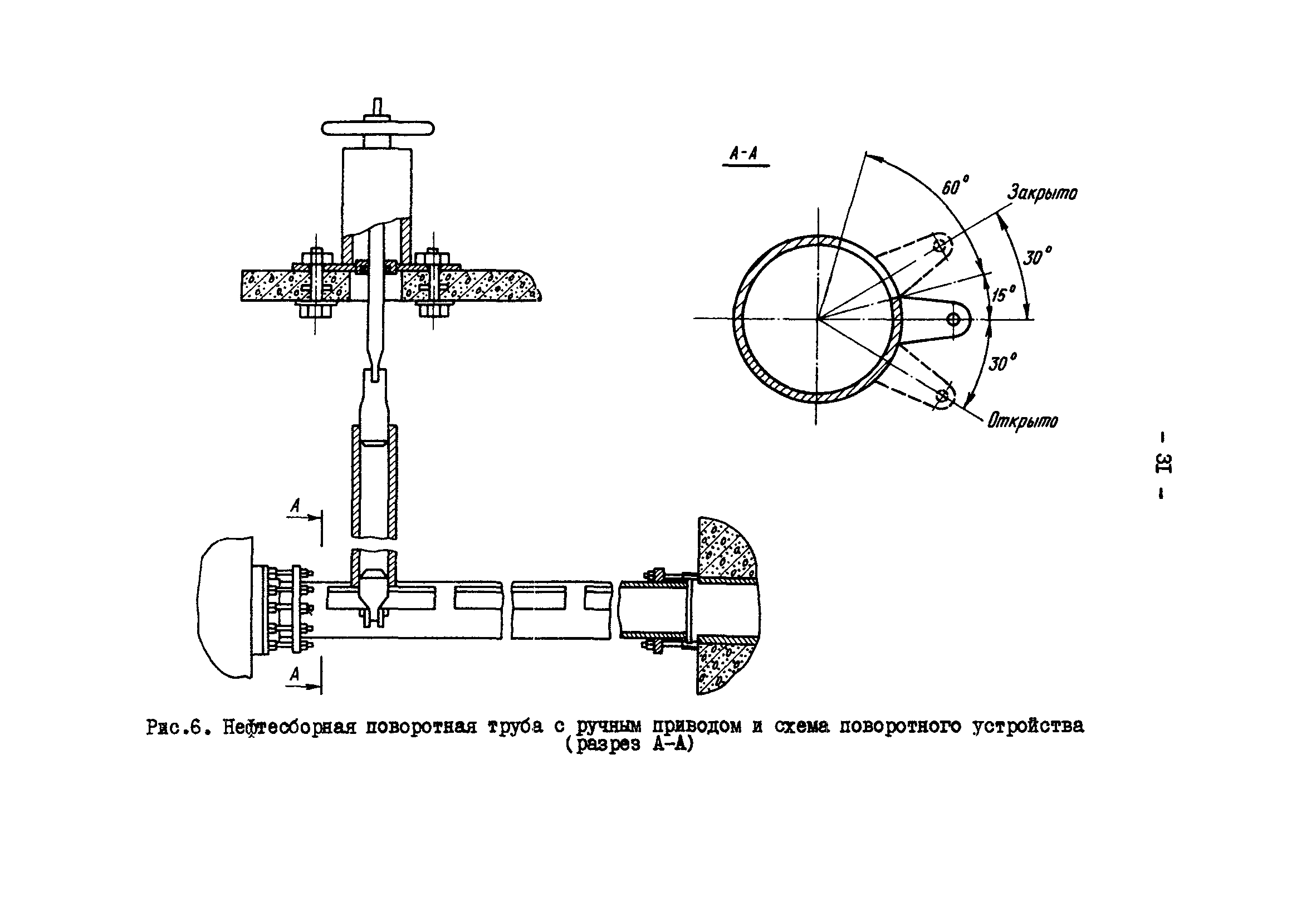 РД 34.42.401-88