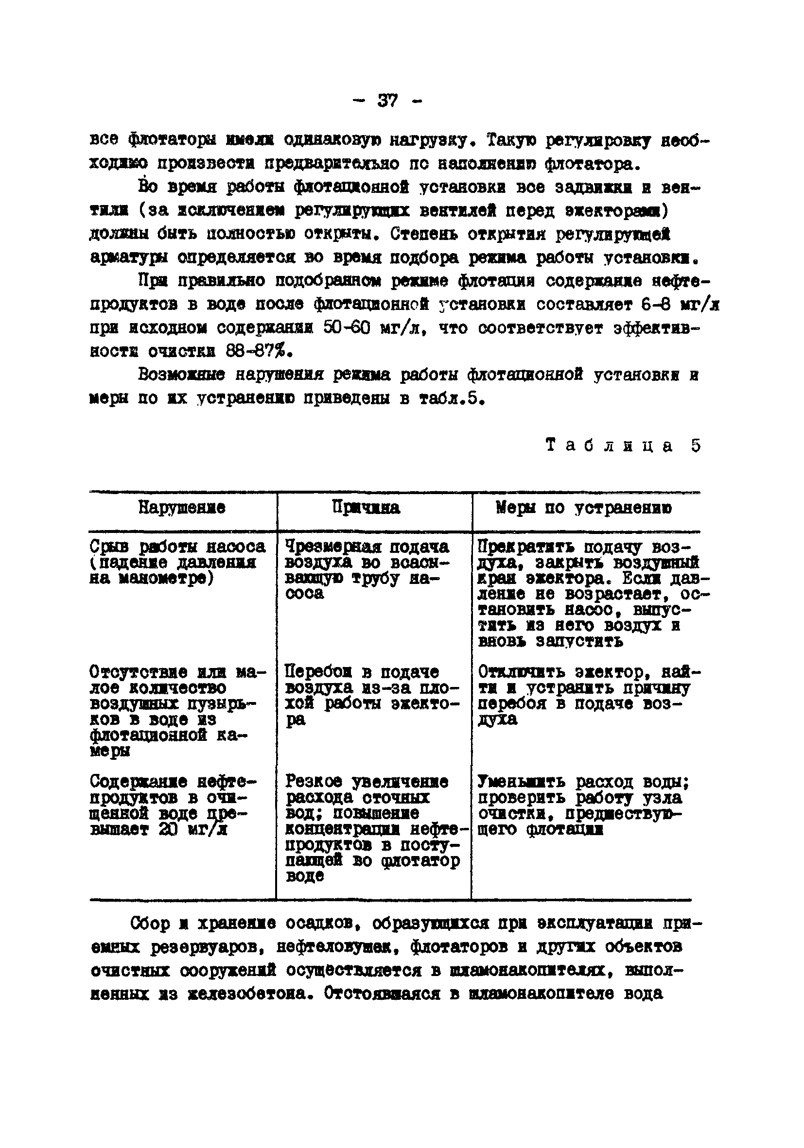 РД 34.42.401-88