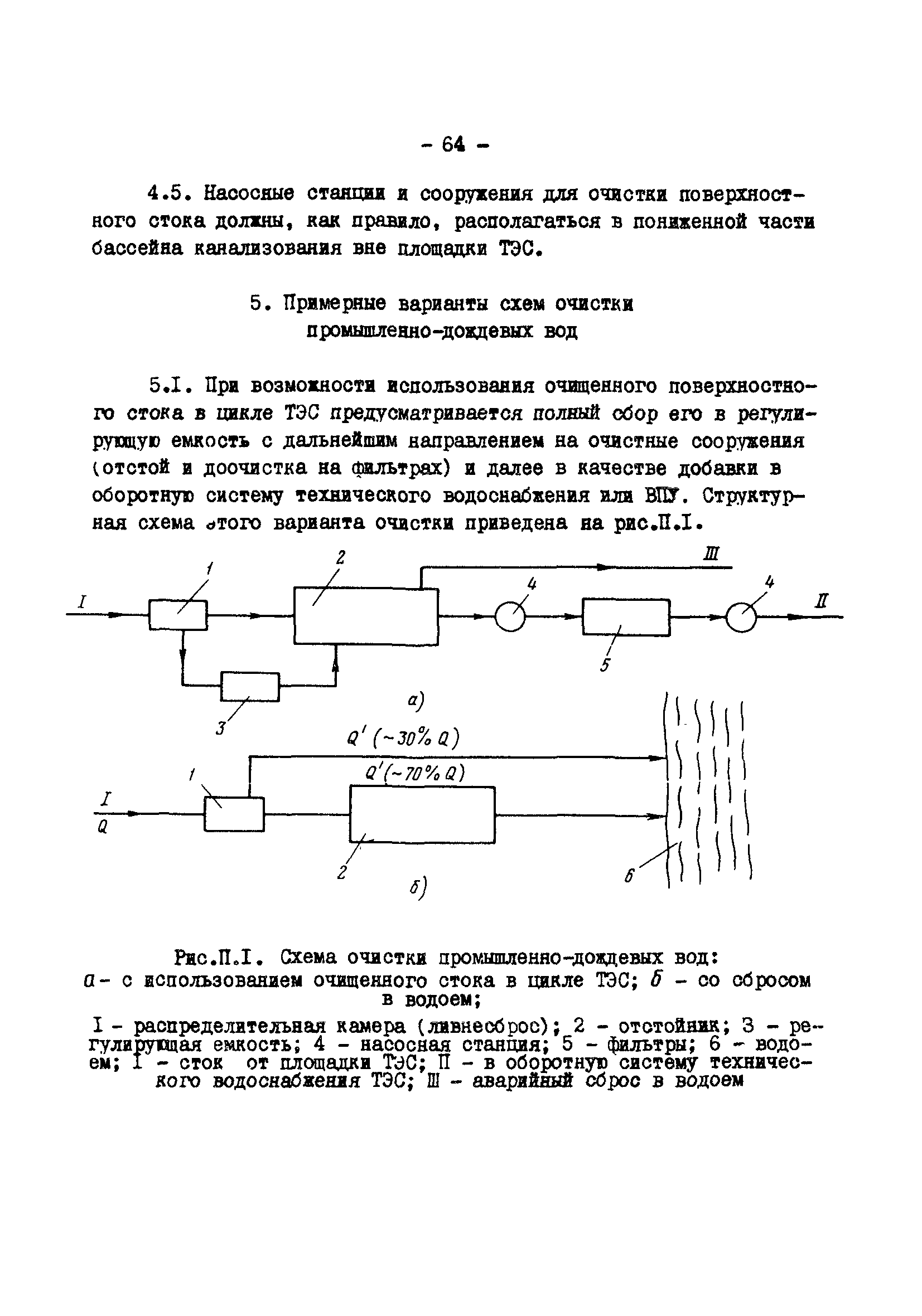 РД 34.42.401-88