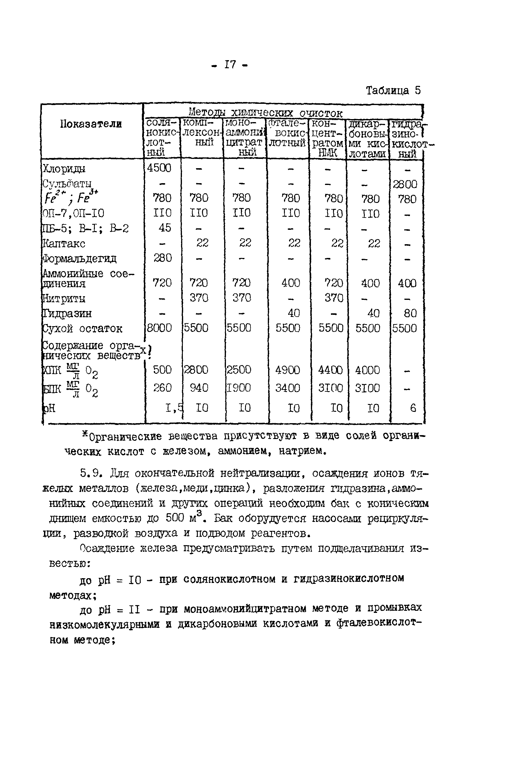 РД 34.42.101