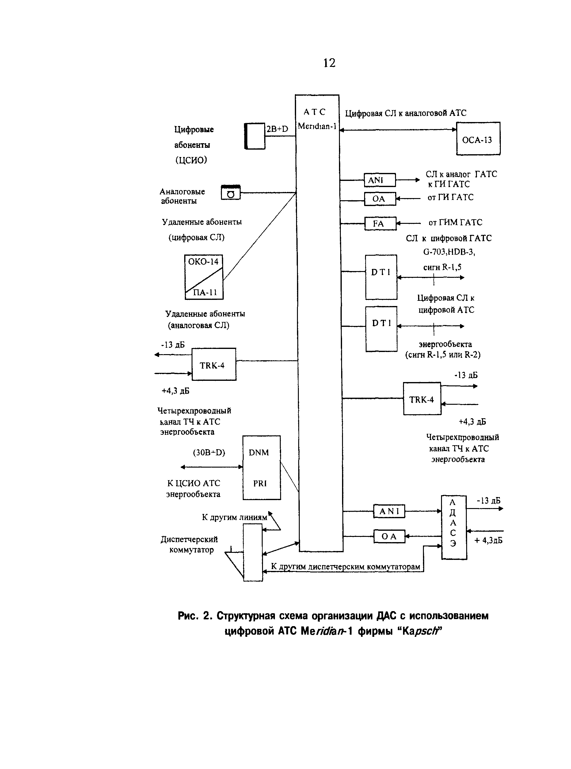 РД 153-34.0-48.515-97