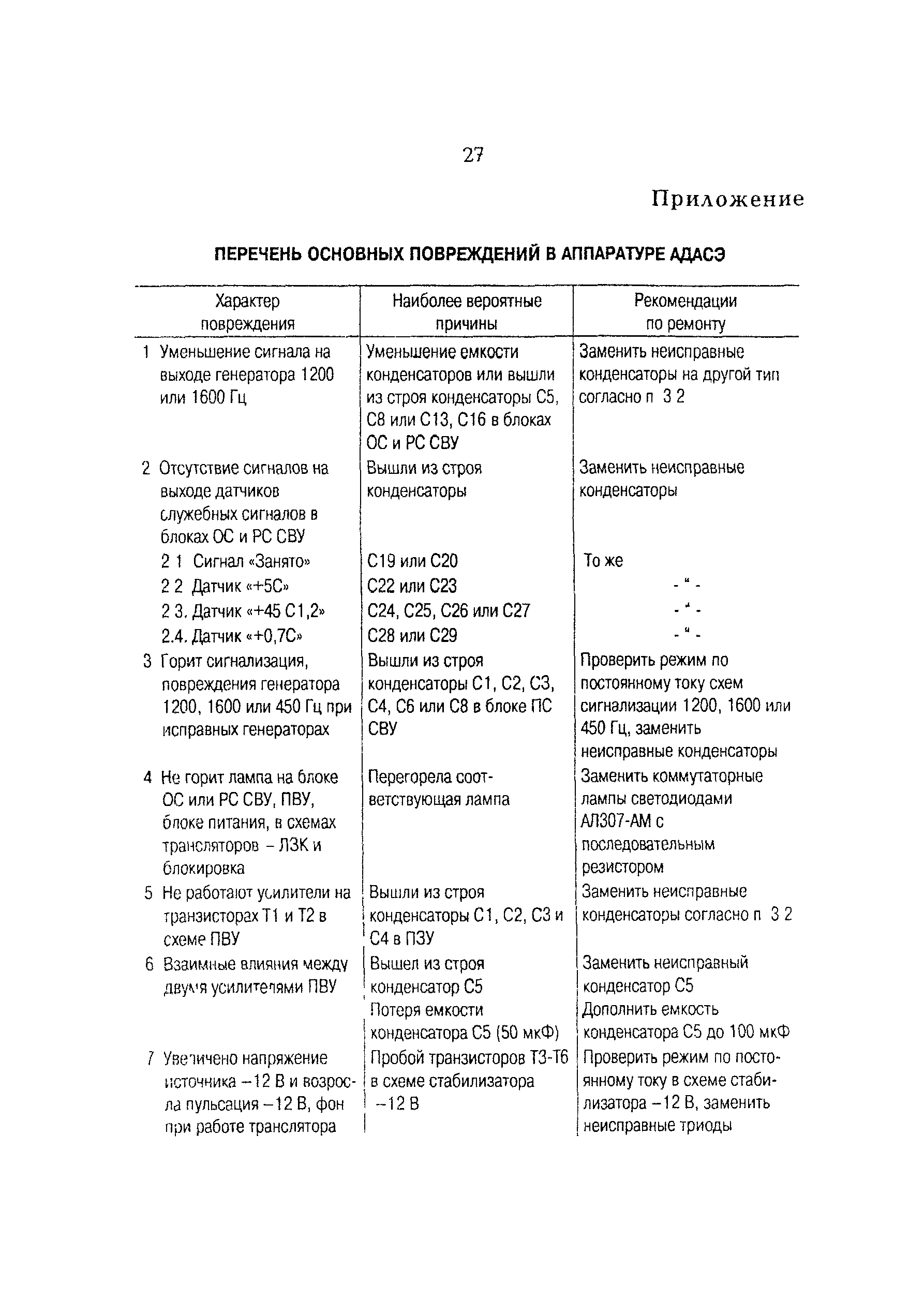 РД 153-34.0-48.514-97