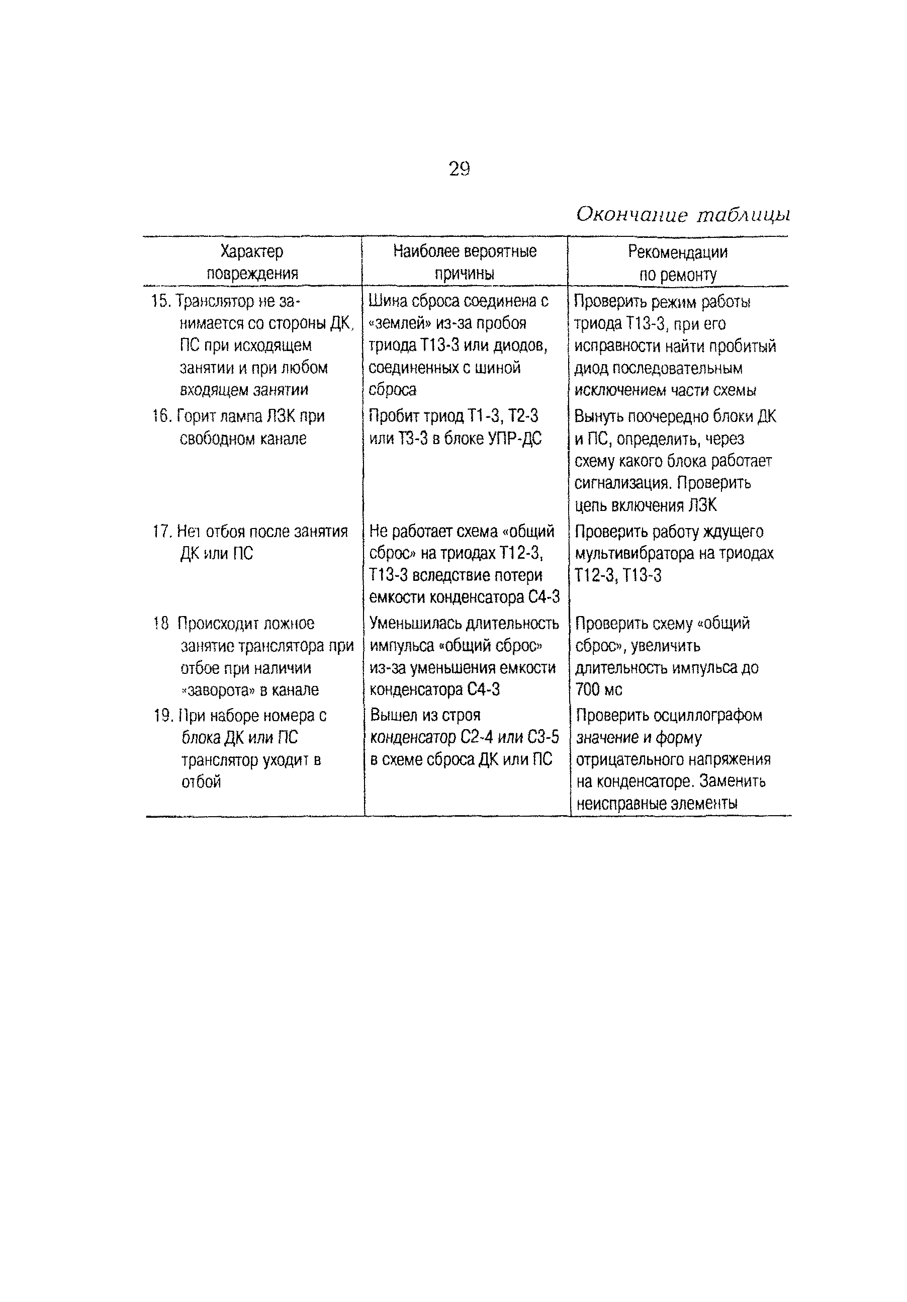 РД 153-34.0-48.514-97