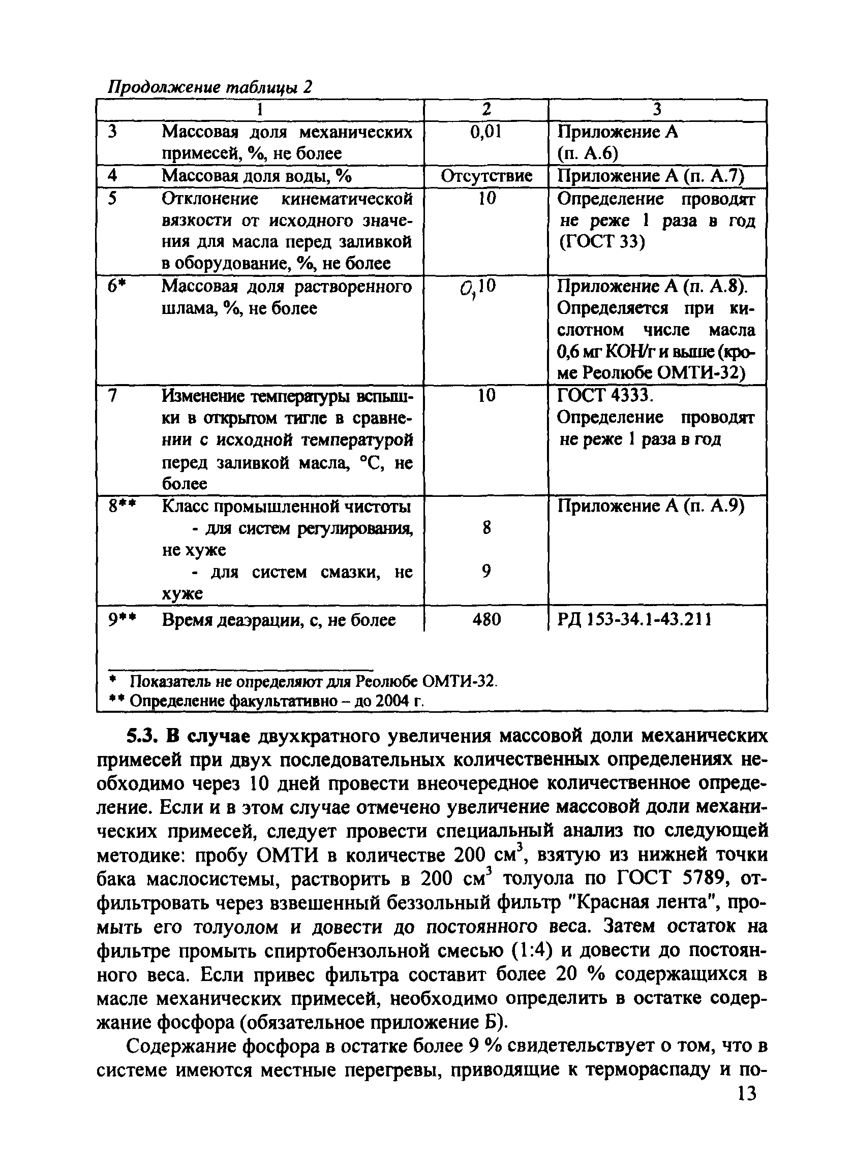 РД 153-34.1-43.106-2001