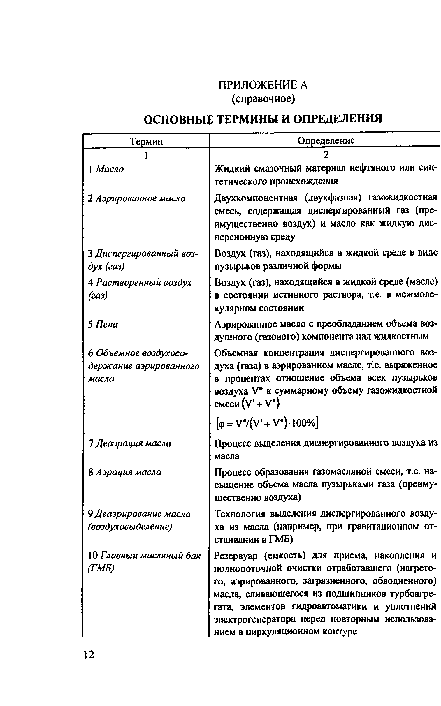 РД 153-34.0-43.210-00