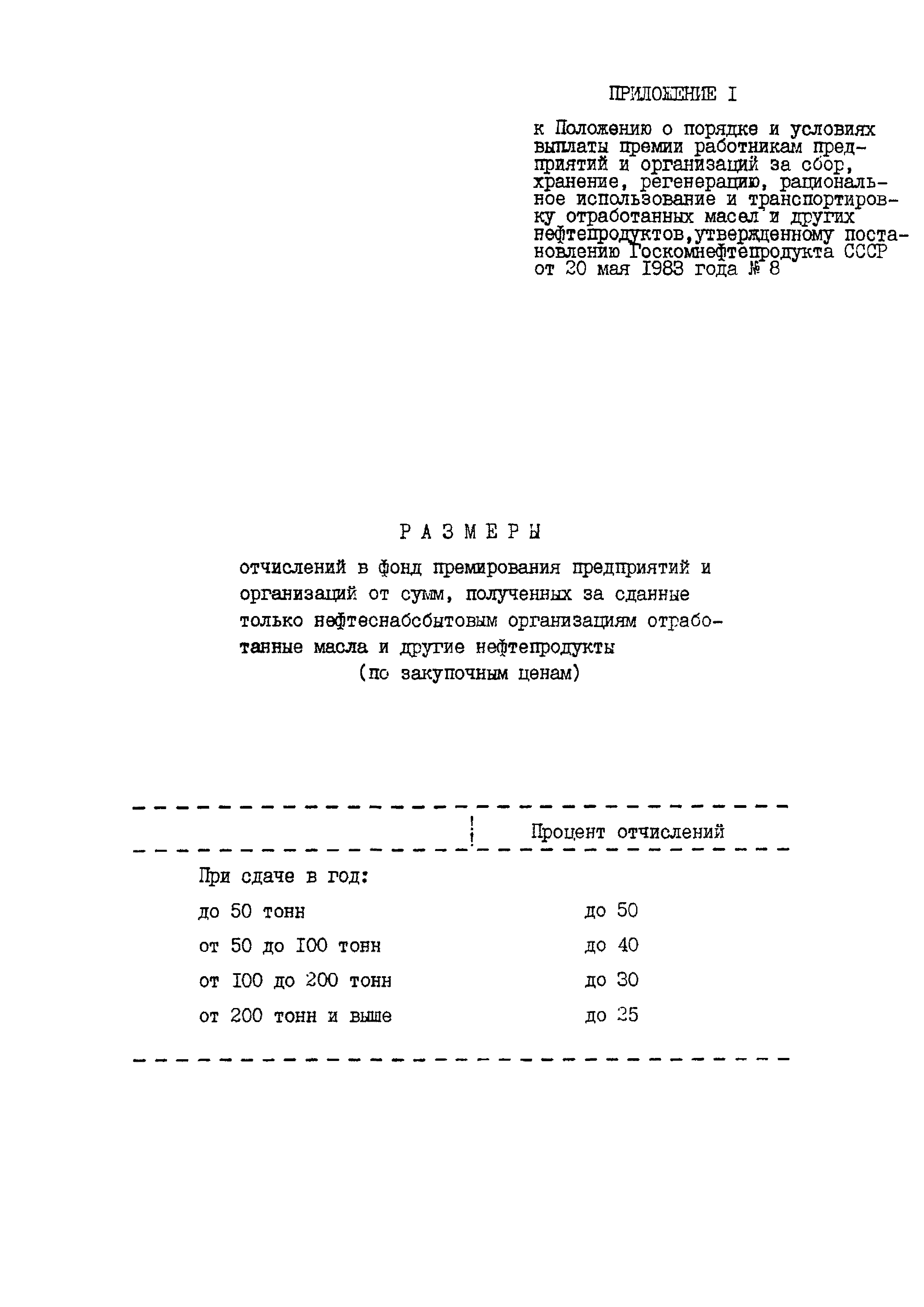 РД 34.43.301