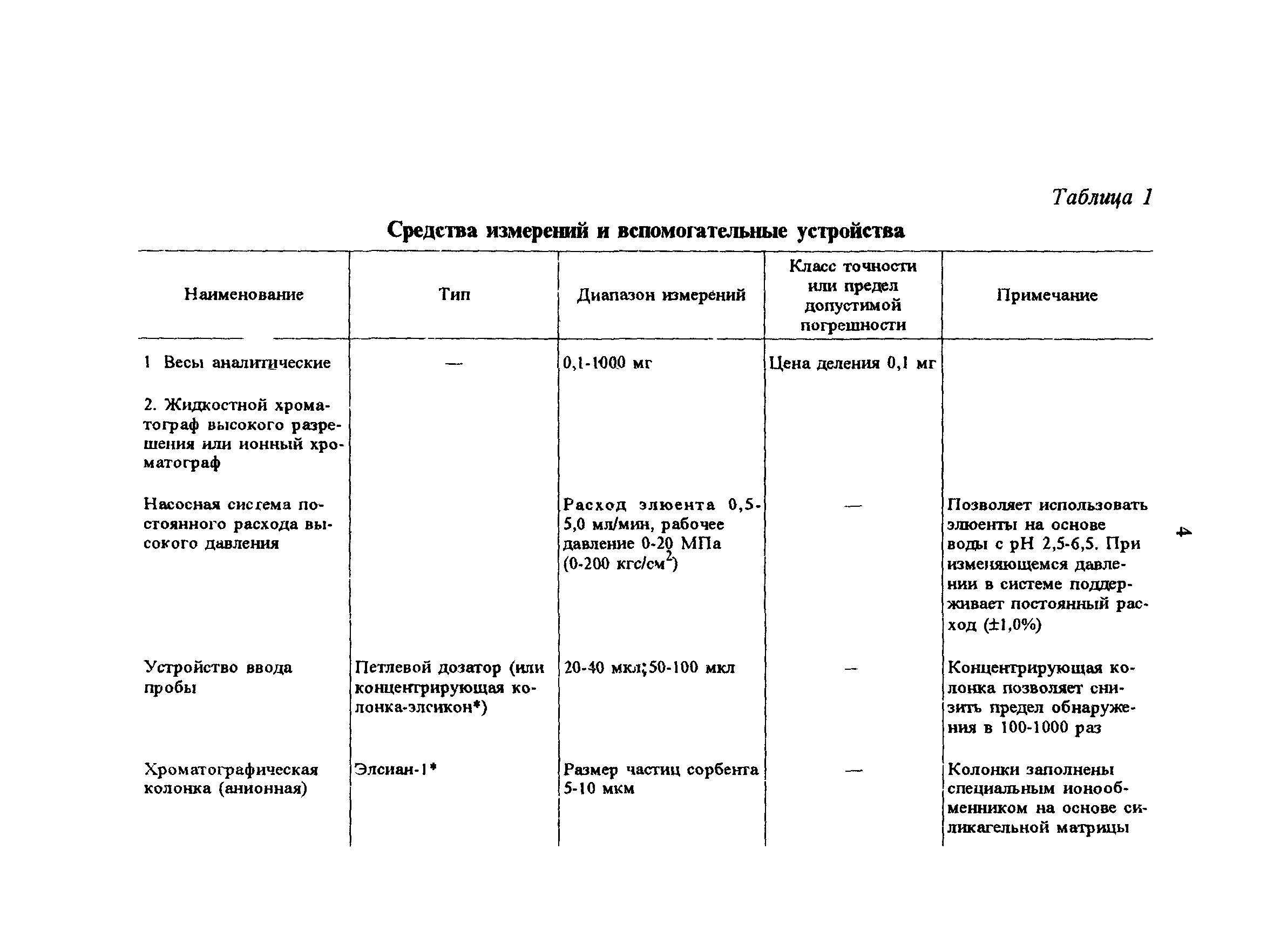 РД 34.43.207-95