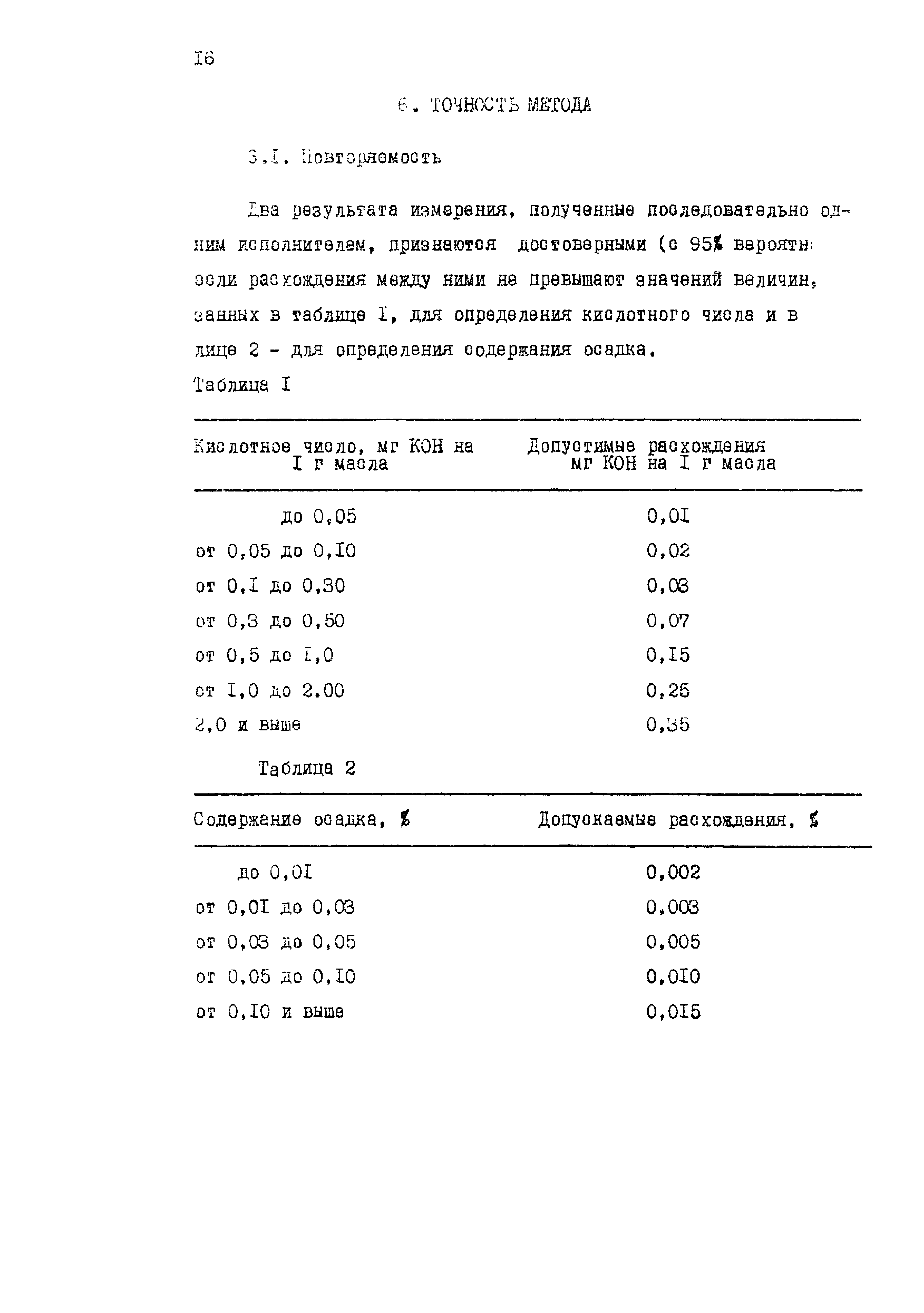 РД 34.43.203-94