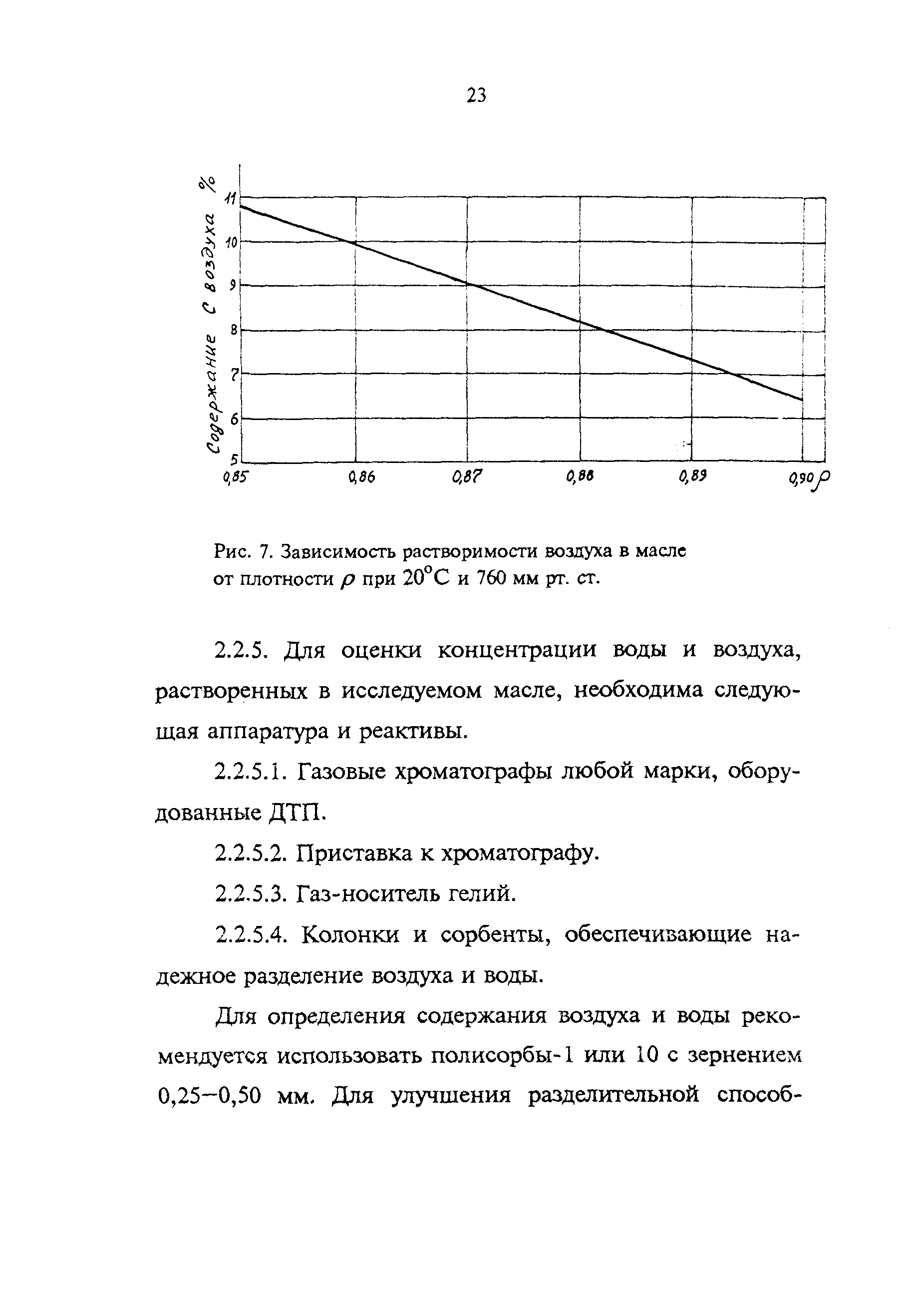 РД 34.43.107-95