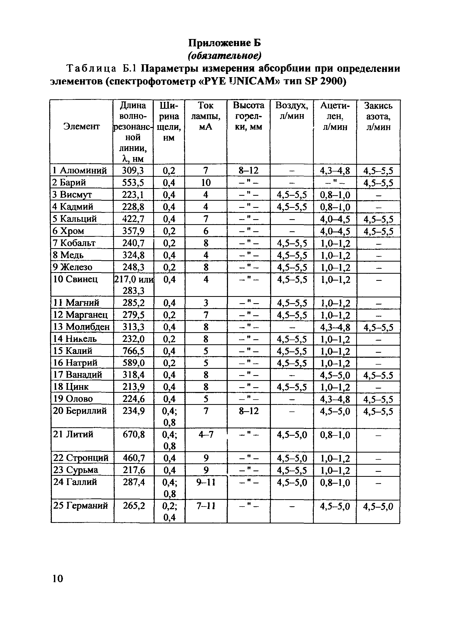 РД 153-34.0-44.220-2000