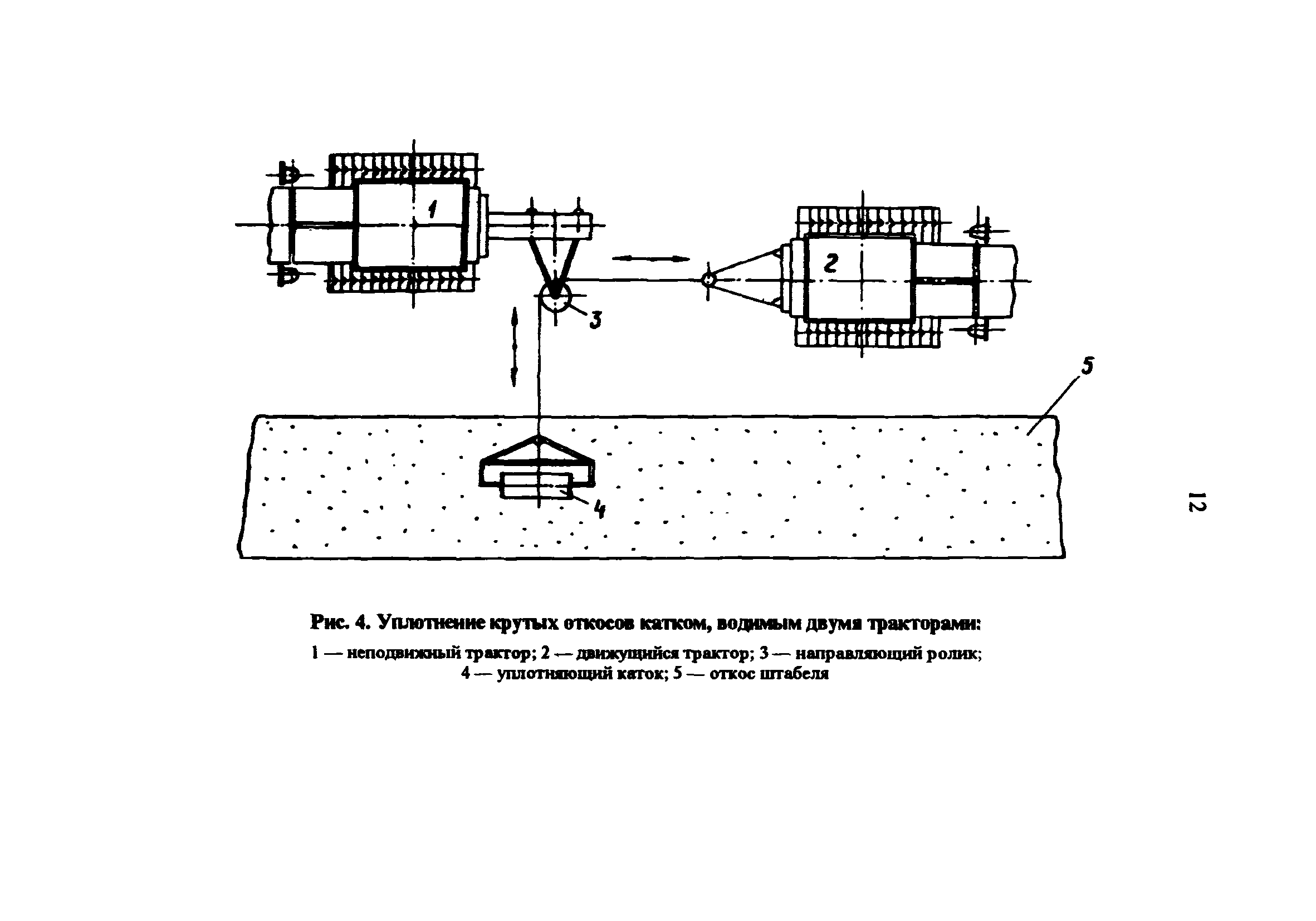 РД 34.44.101-96