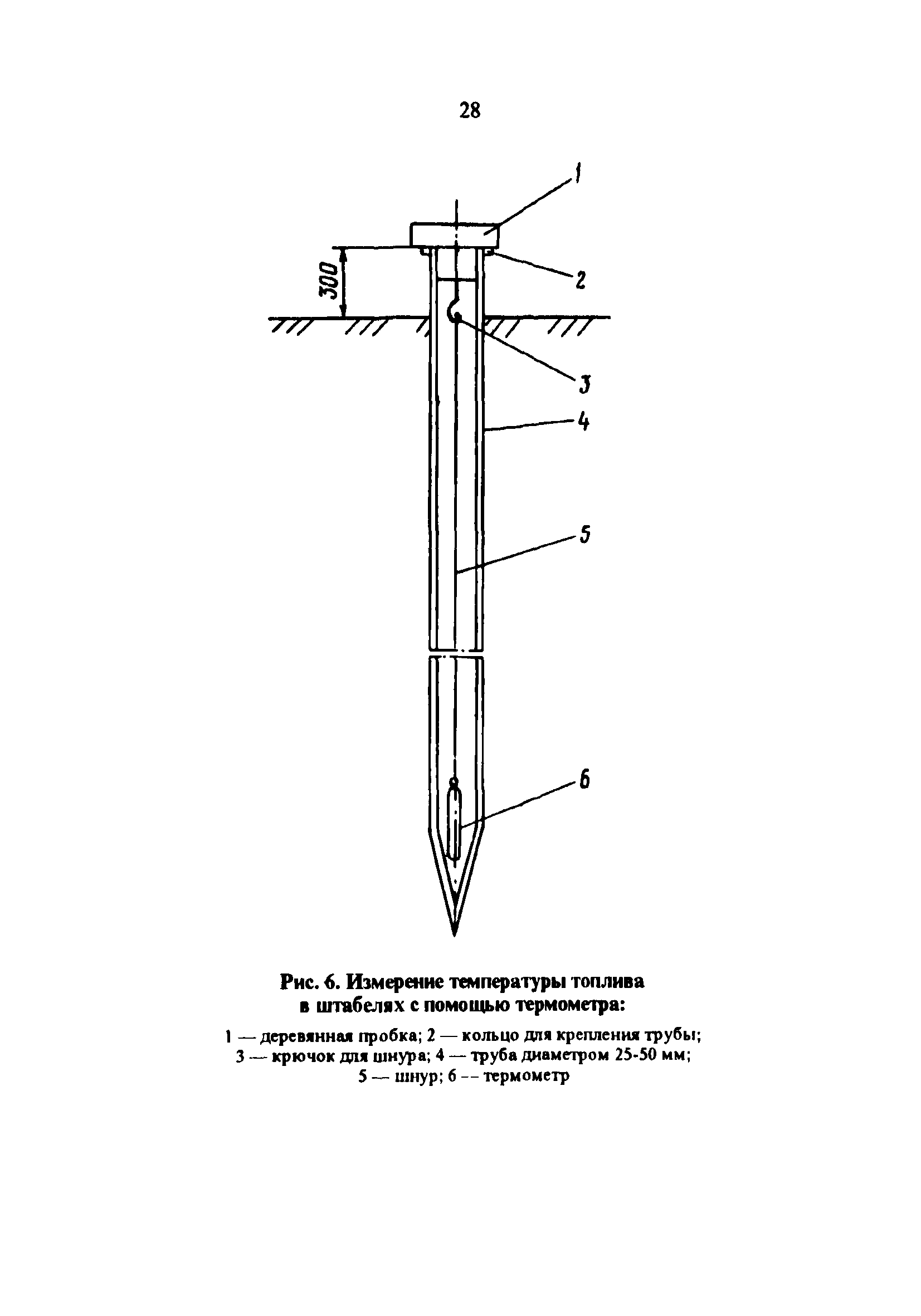 РД 34.44.101-96