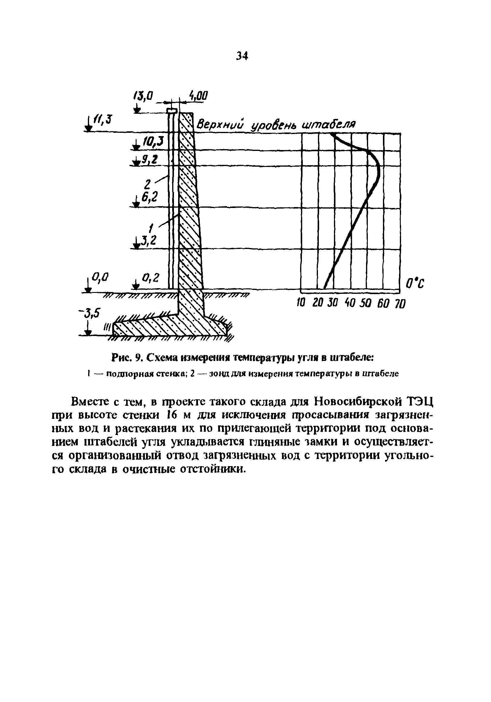 РД 34.44.101-96