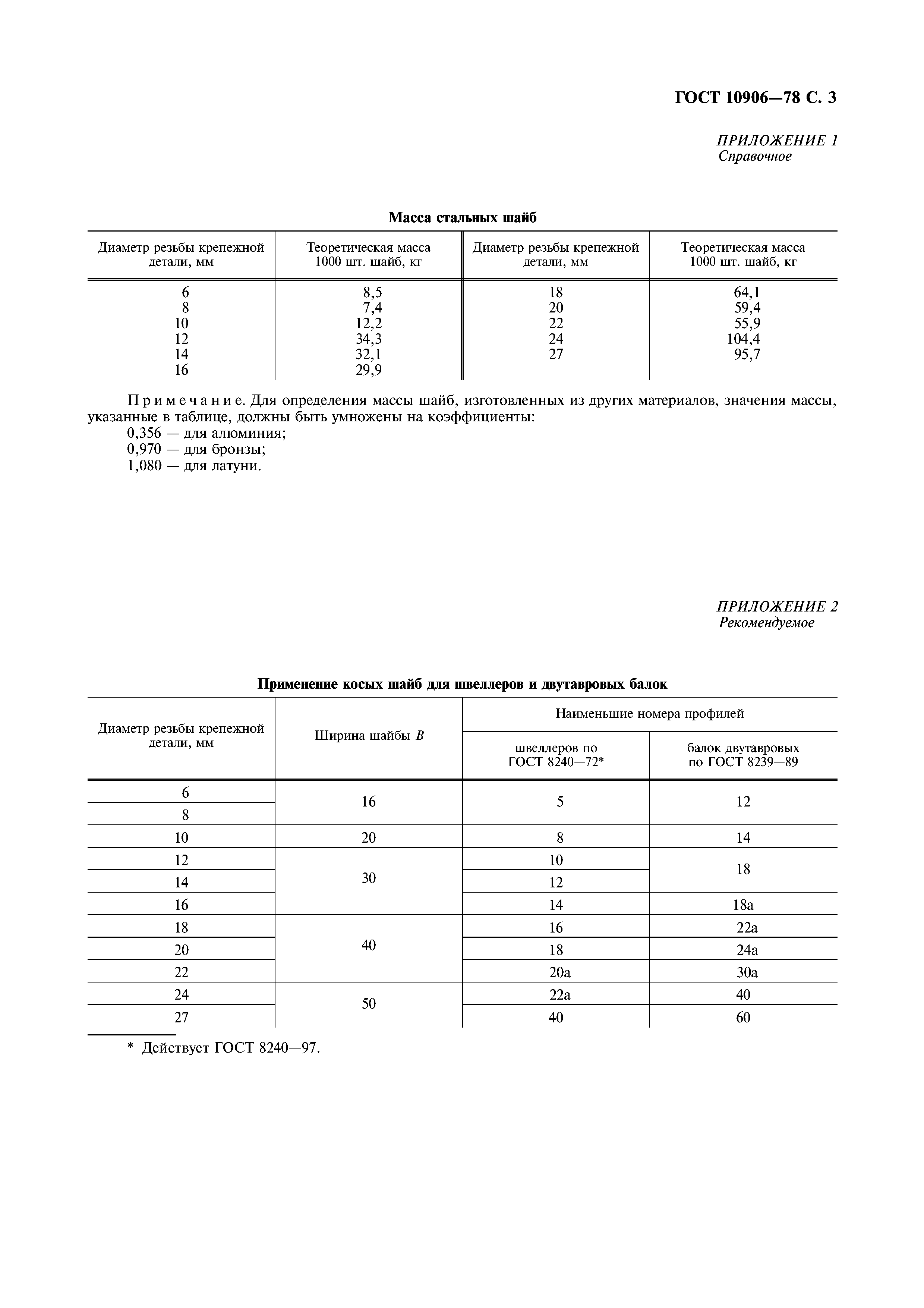 ГОСТ 10906-78